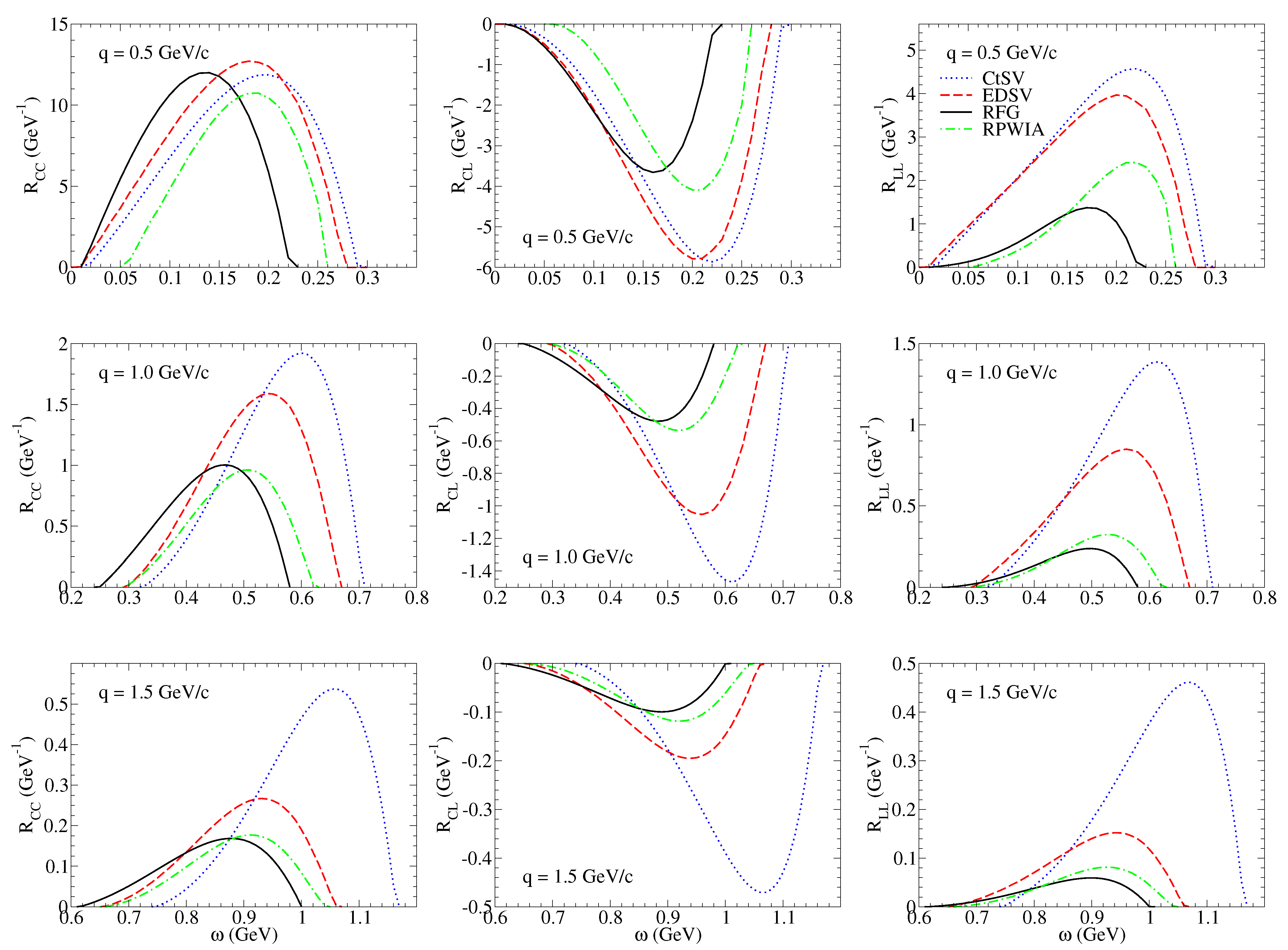 Universe 09 00240 g001 Universe 09 00240 g001