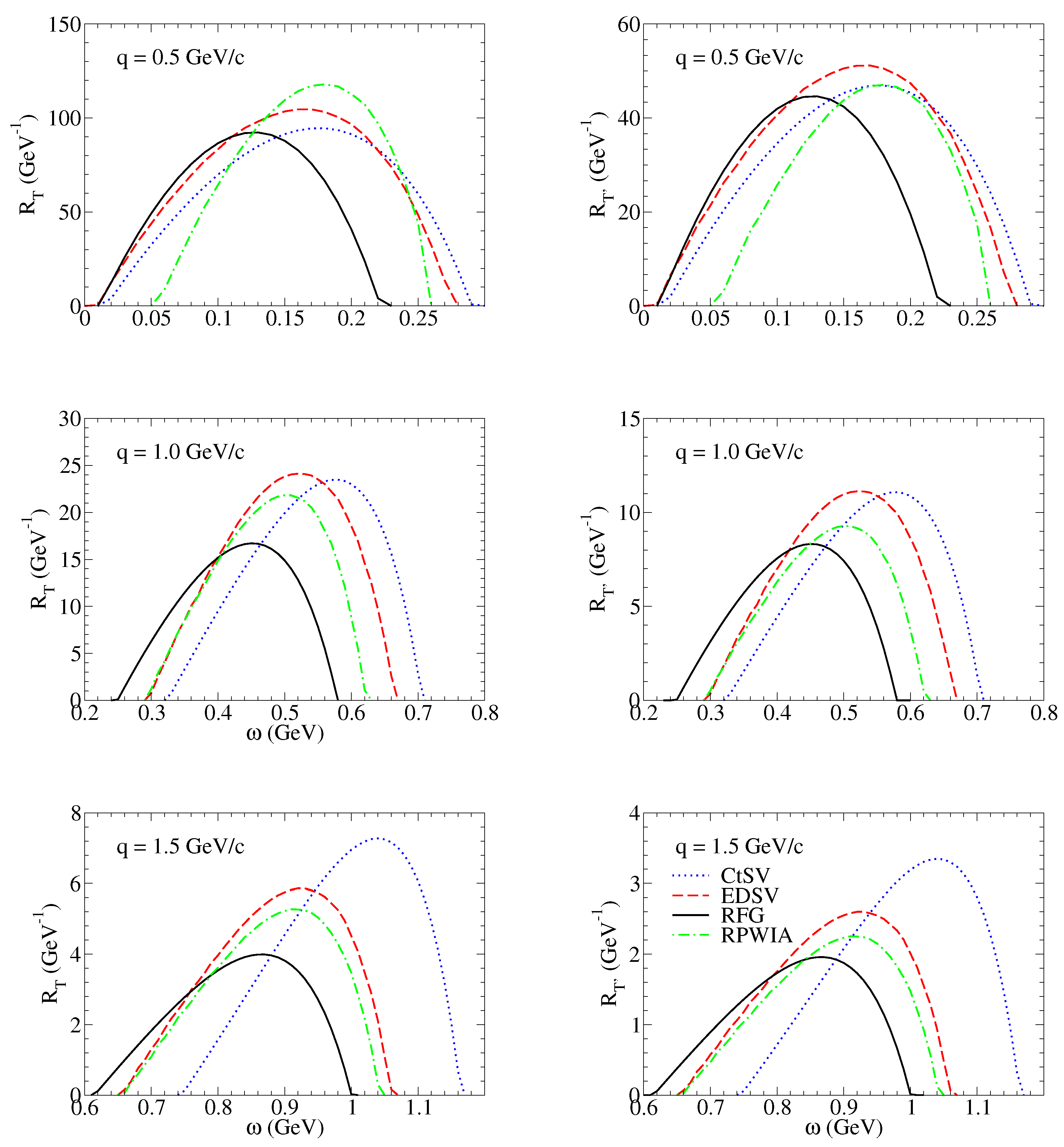 Universe 09 00240 g002 Universe 09 00240 g002