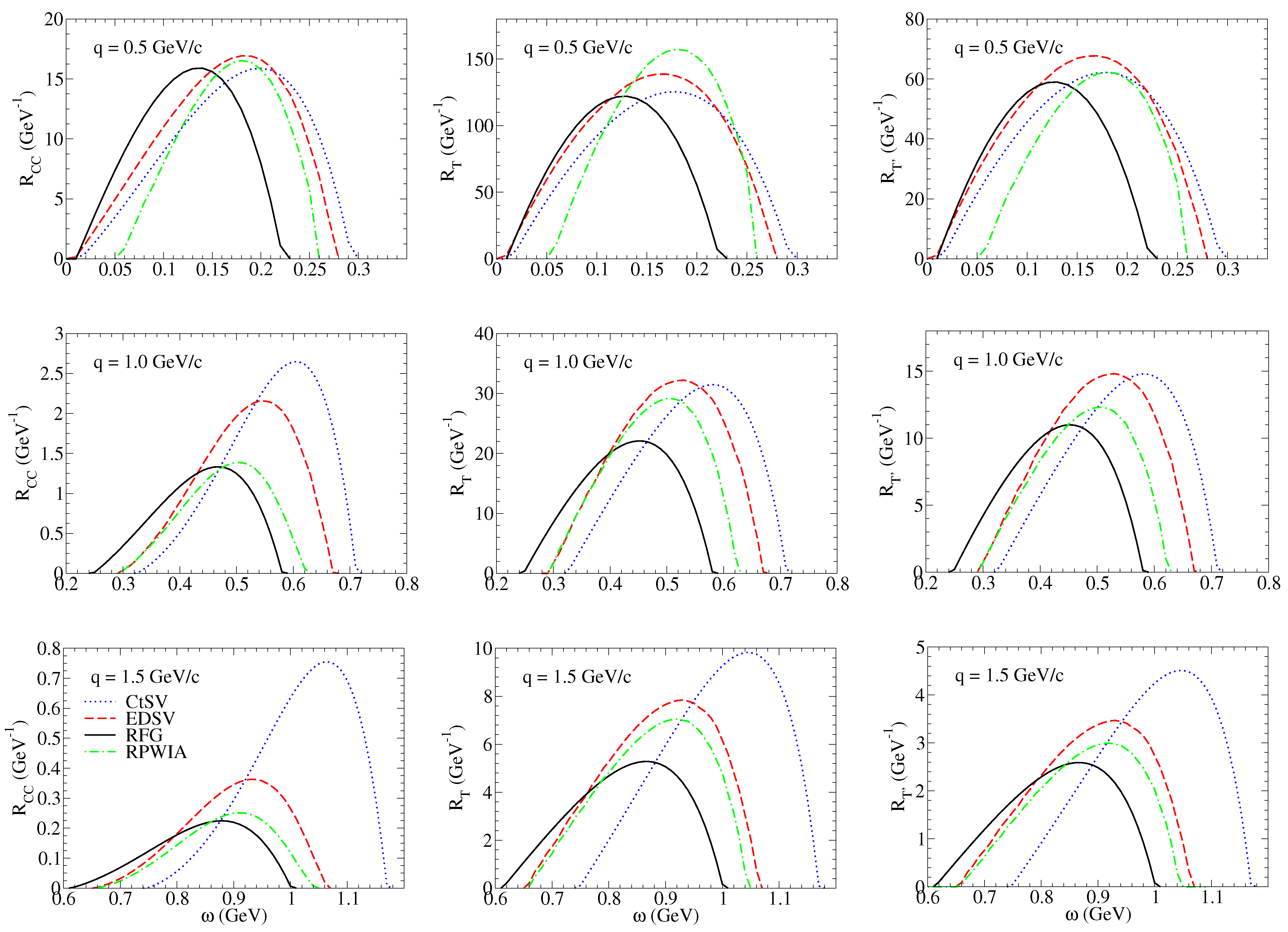 Universe 09 00240 g003 Universe 09 00240 g003