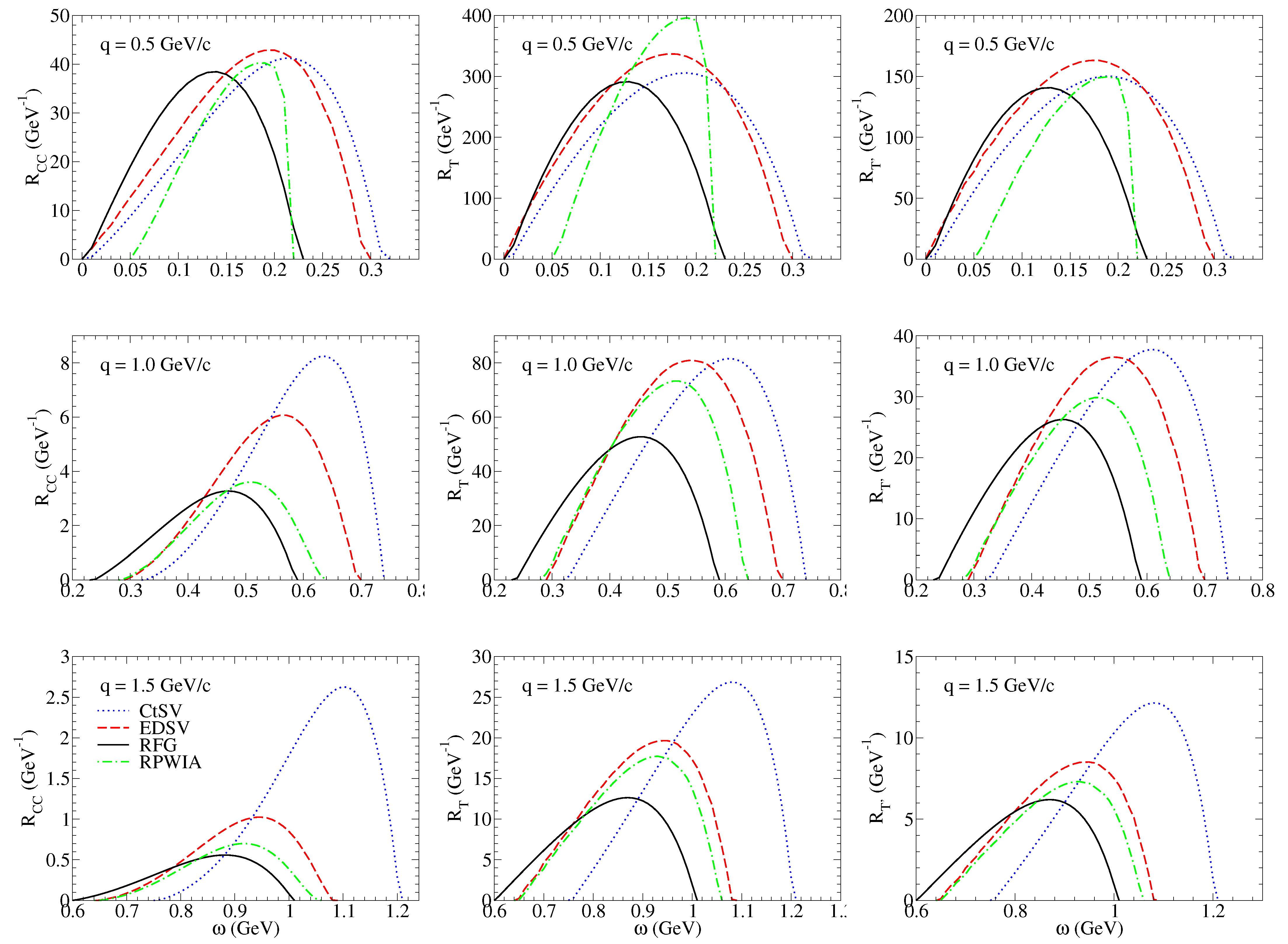Universe 09 00240 g004 Universe 09 00240 g004