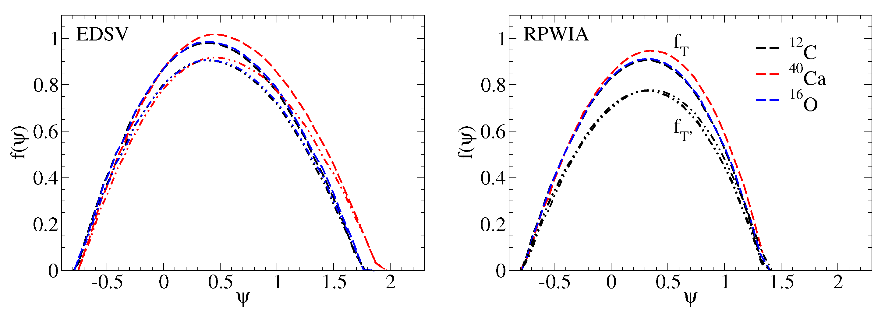 Universe 09 00240 g006 Universe 09 00240 g006