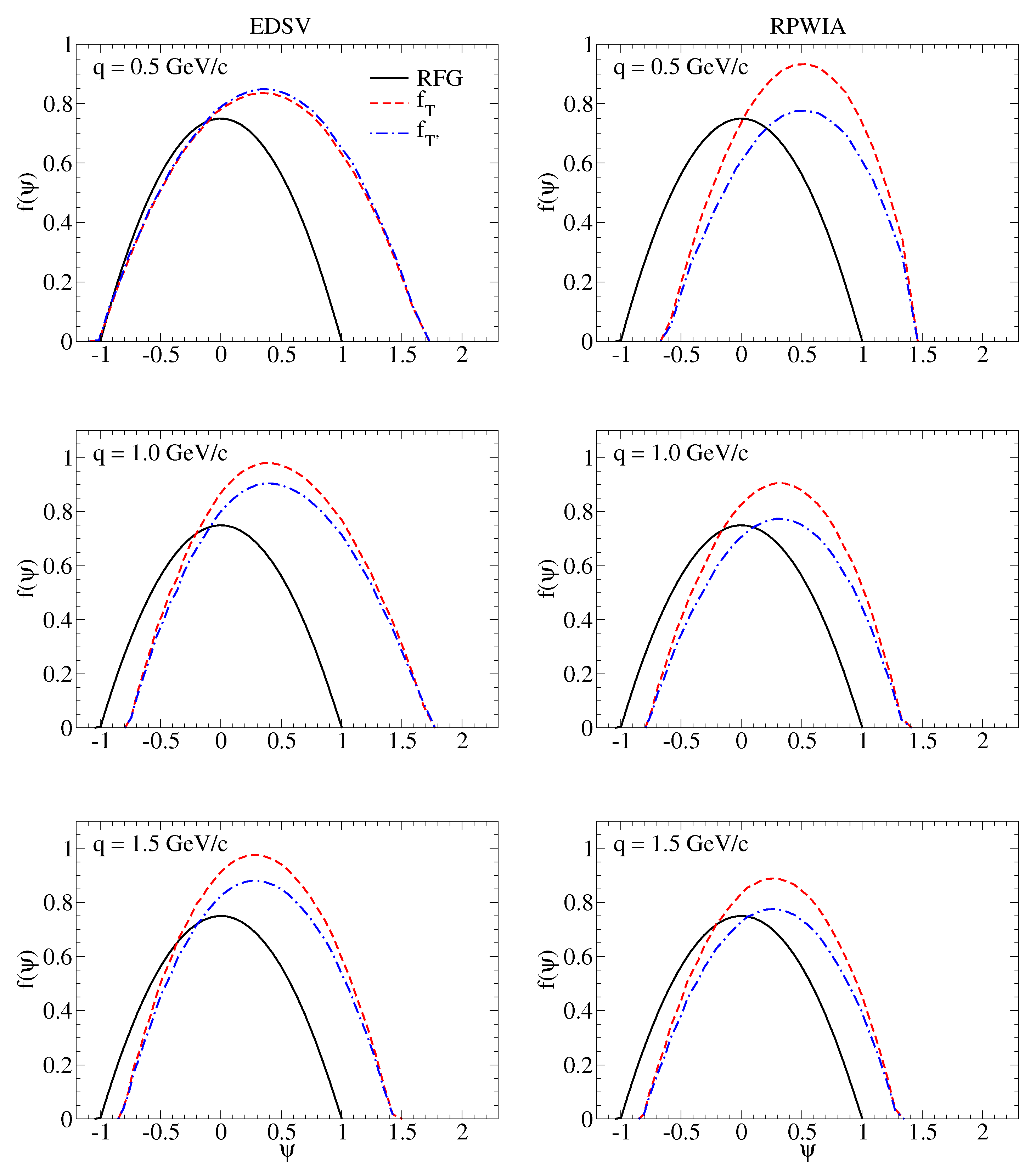 Universe 09 00240 g007 Universe 09 00240 g007