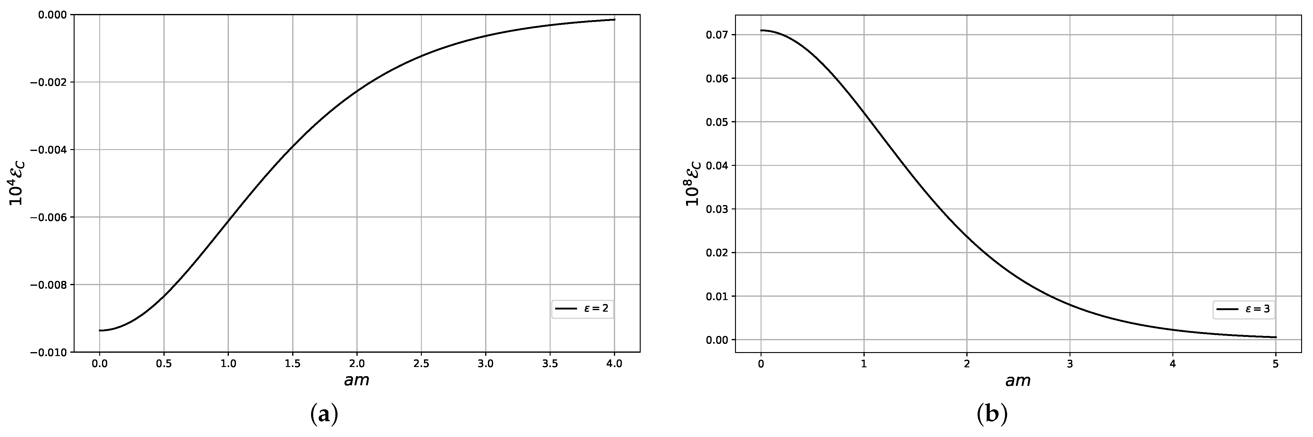 Universe 09 00241 g004