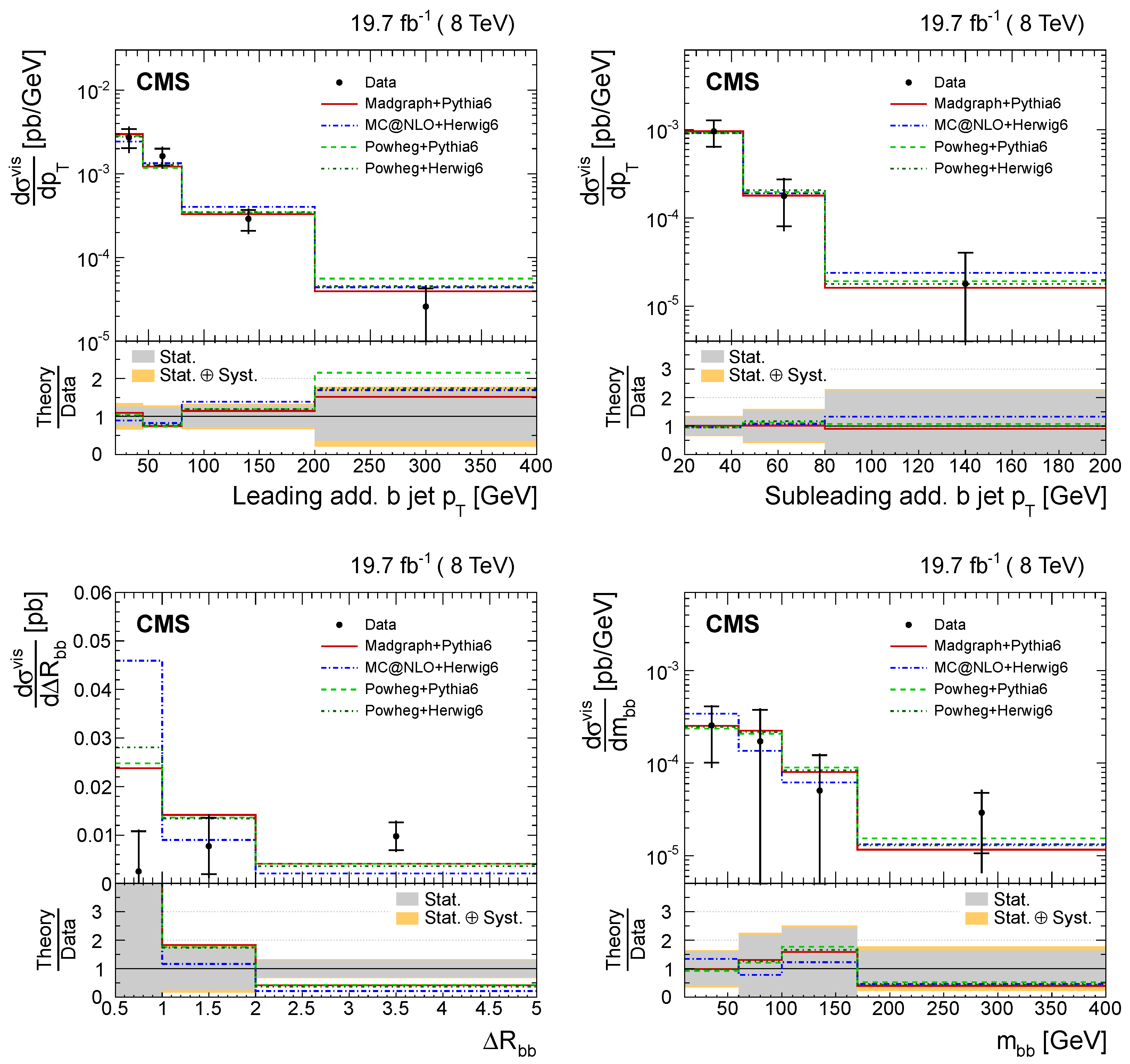 Universe 09 00242 g012