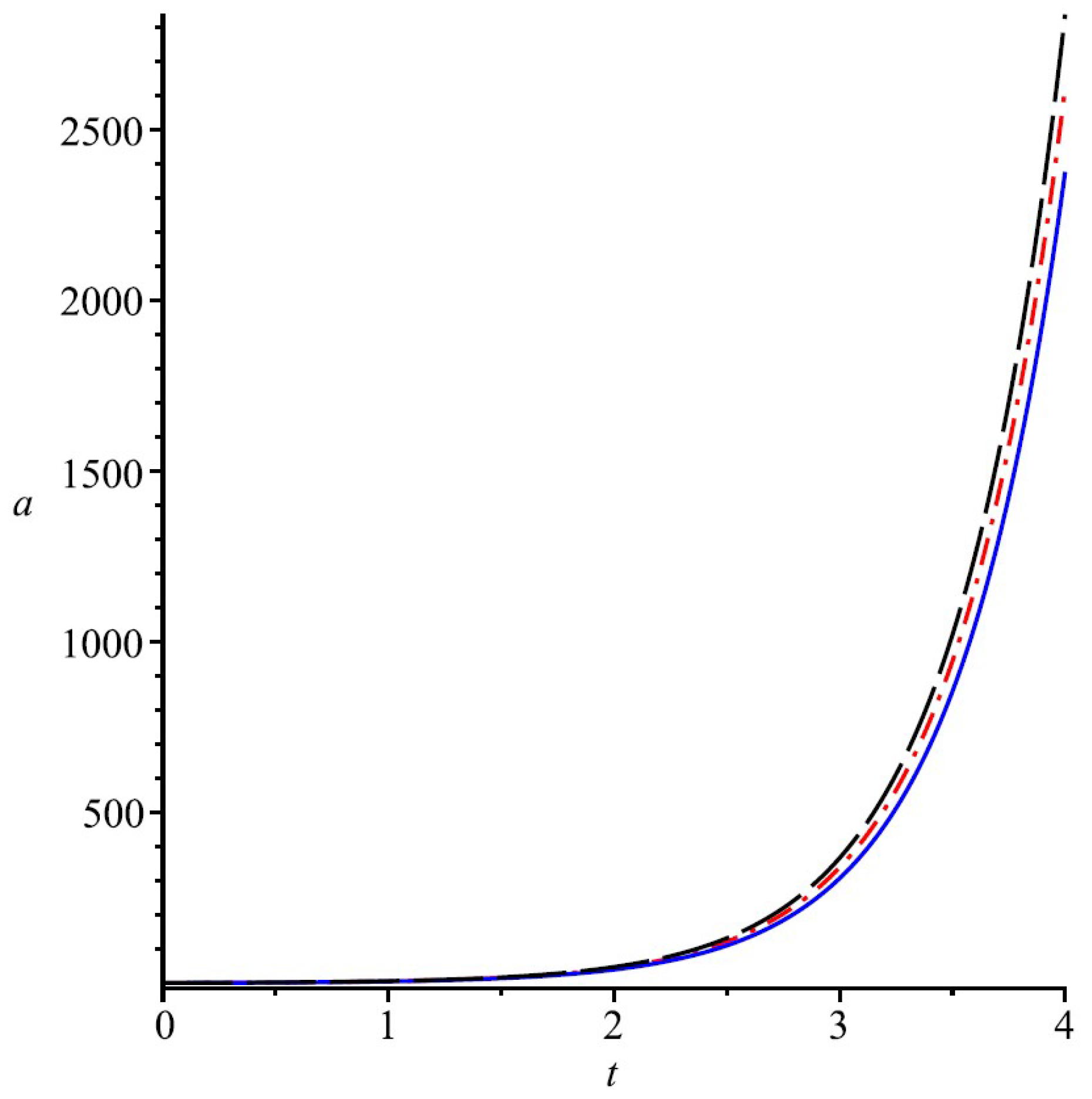 Universe 09 00243 g002 Universe 09 00243 g002