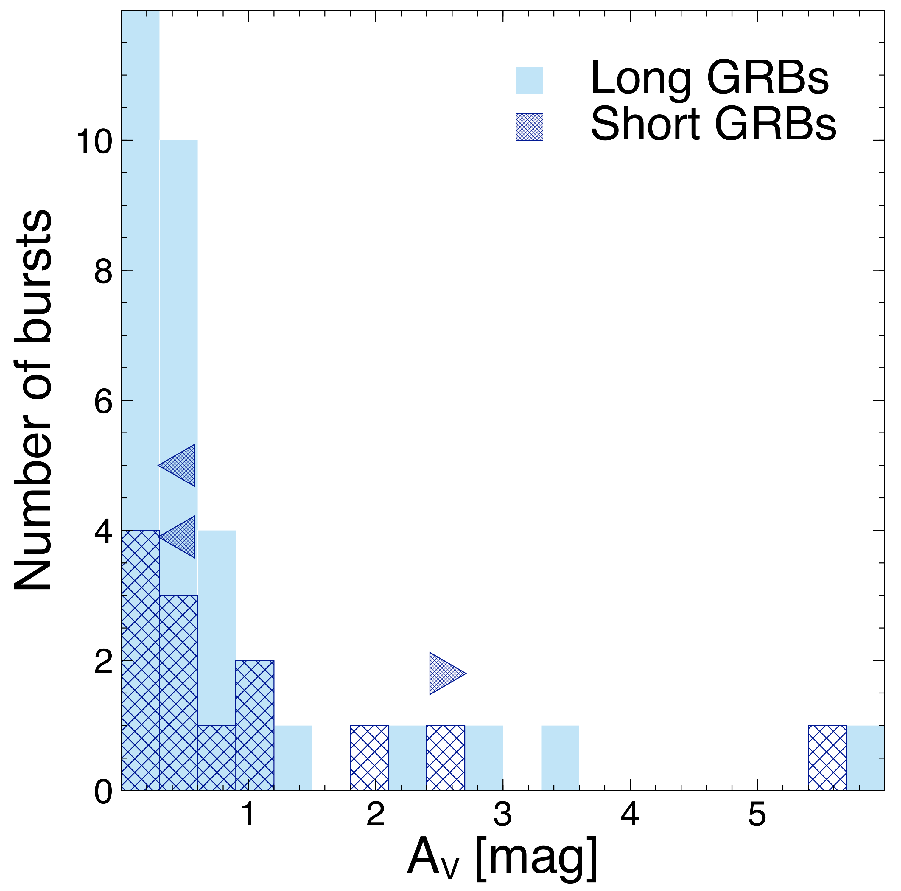 Universe 09 00245 g003