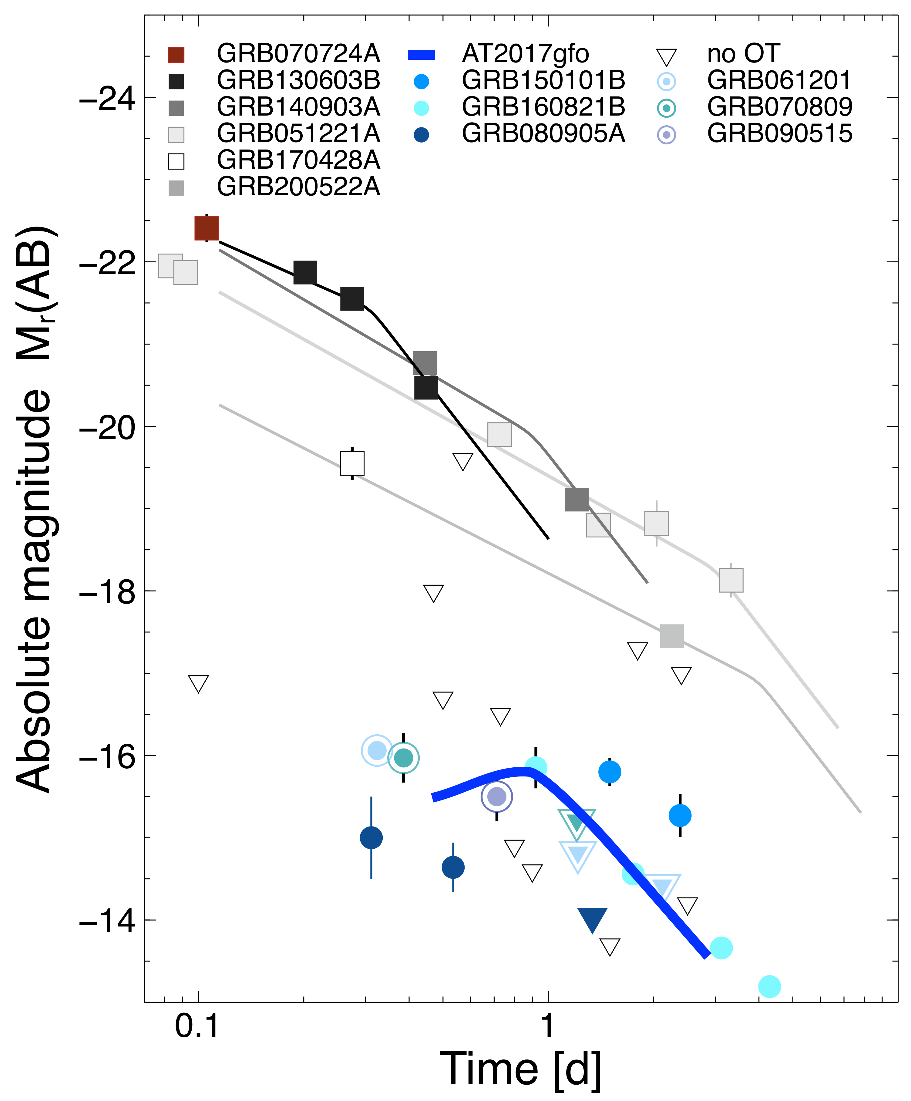 Universe 09 00245 g004