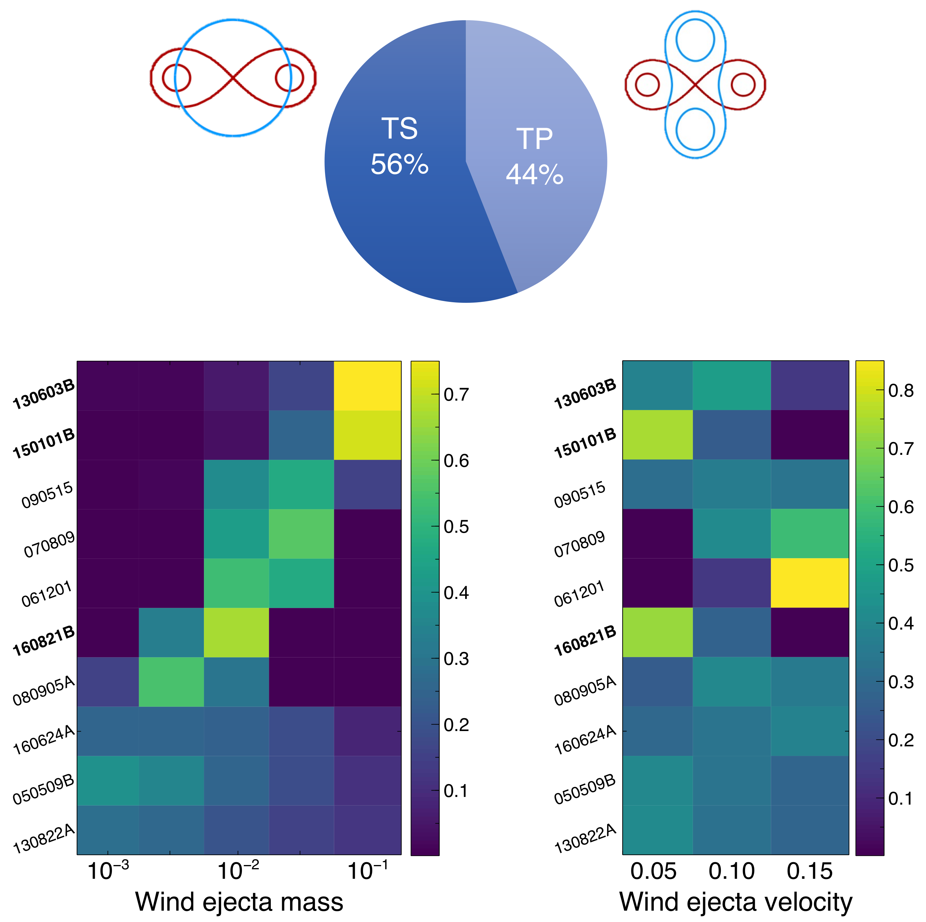 Universe 09 00245 g006