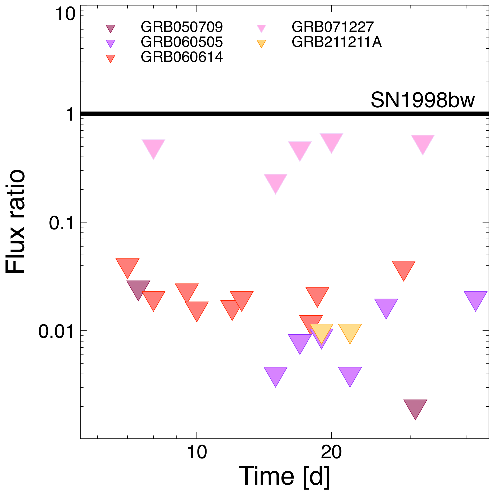 Universe 09 00245 g007a