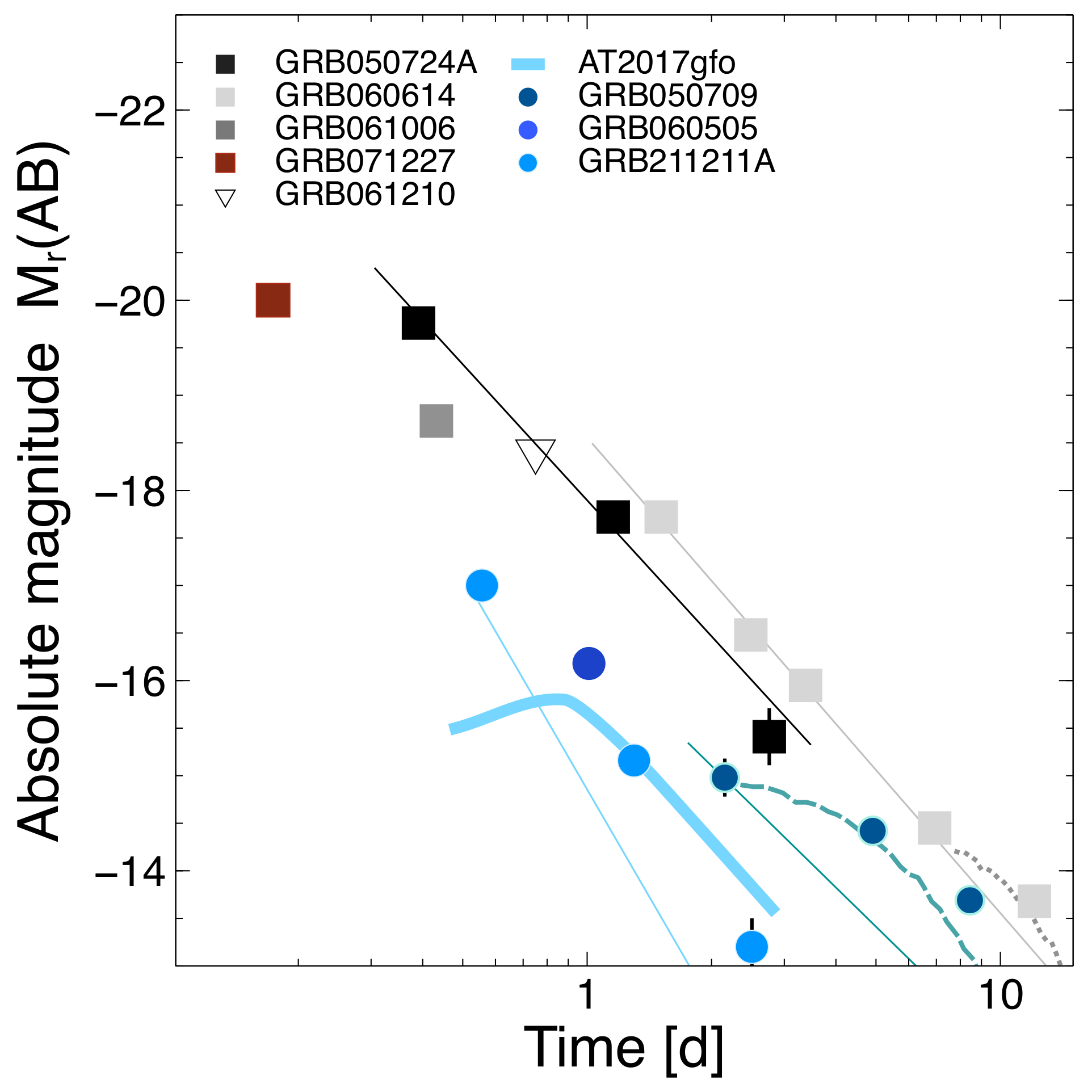 Universe 09 00245 g007b