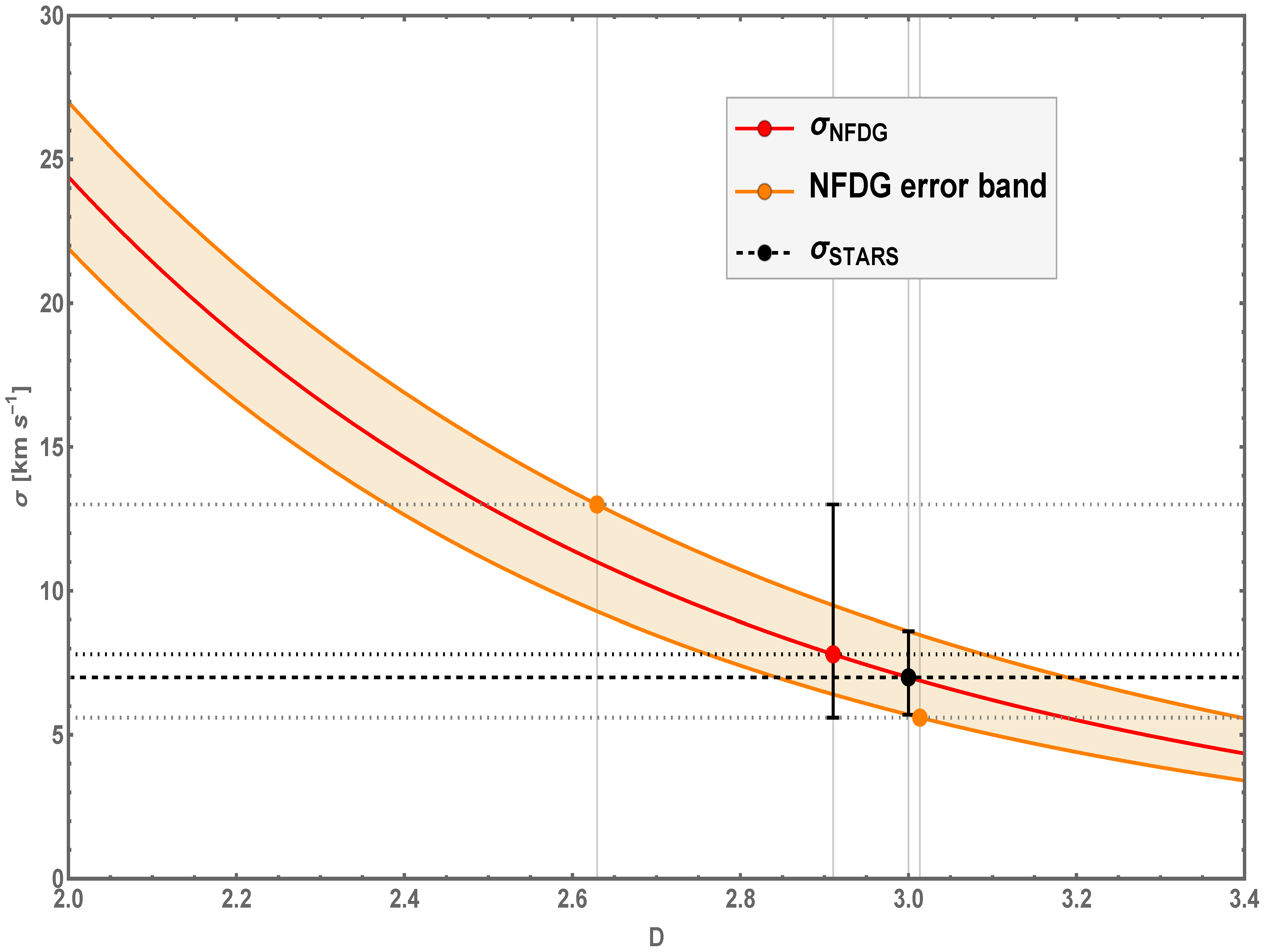 Universe 09 00246 g003