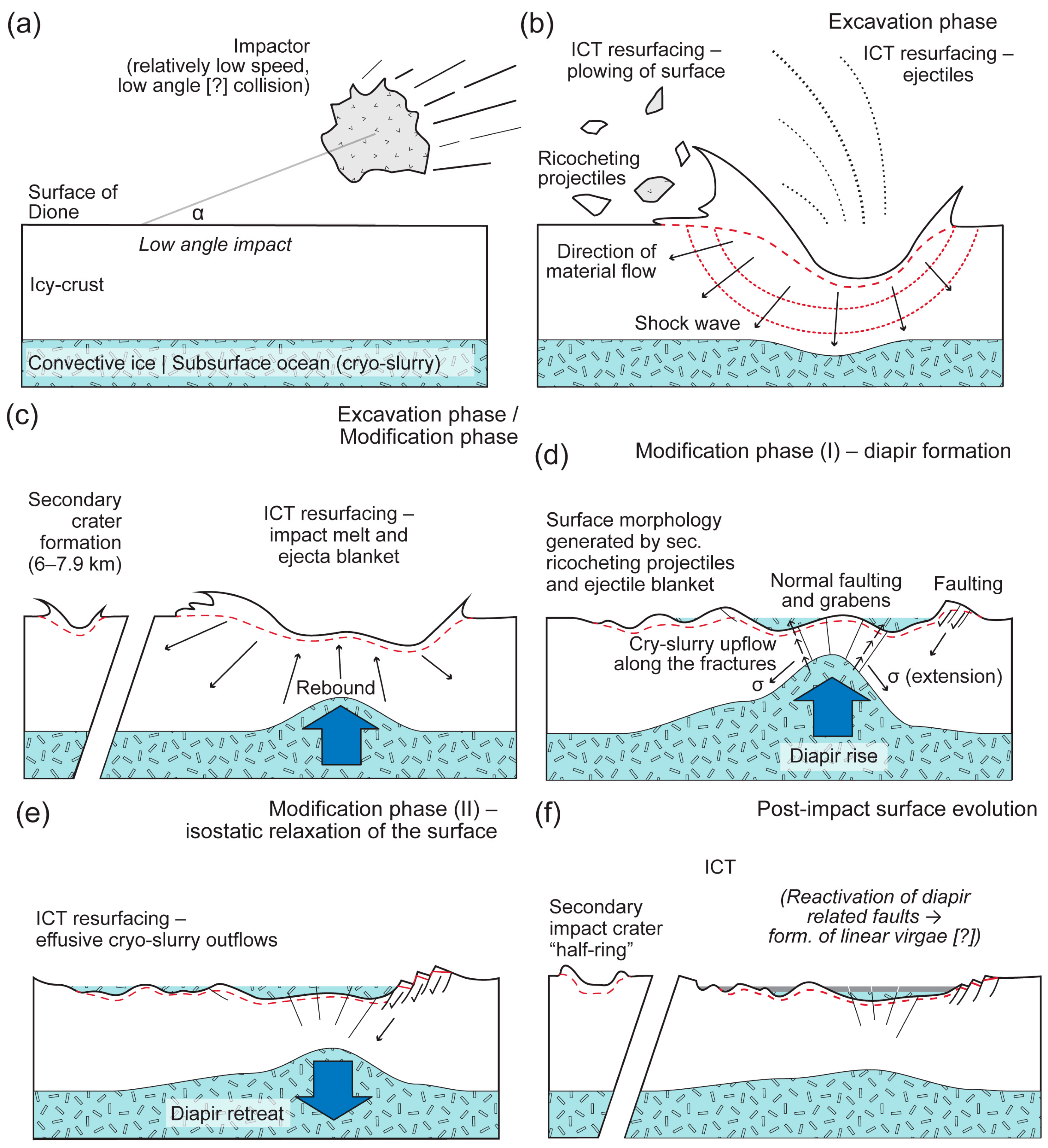 Universe 09 00247 g003