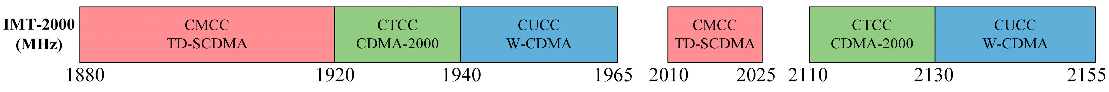 Universe 09 00248 g004