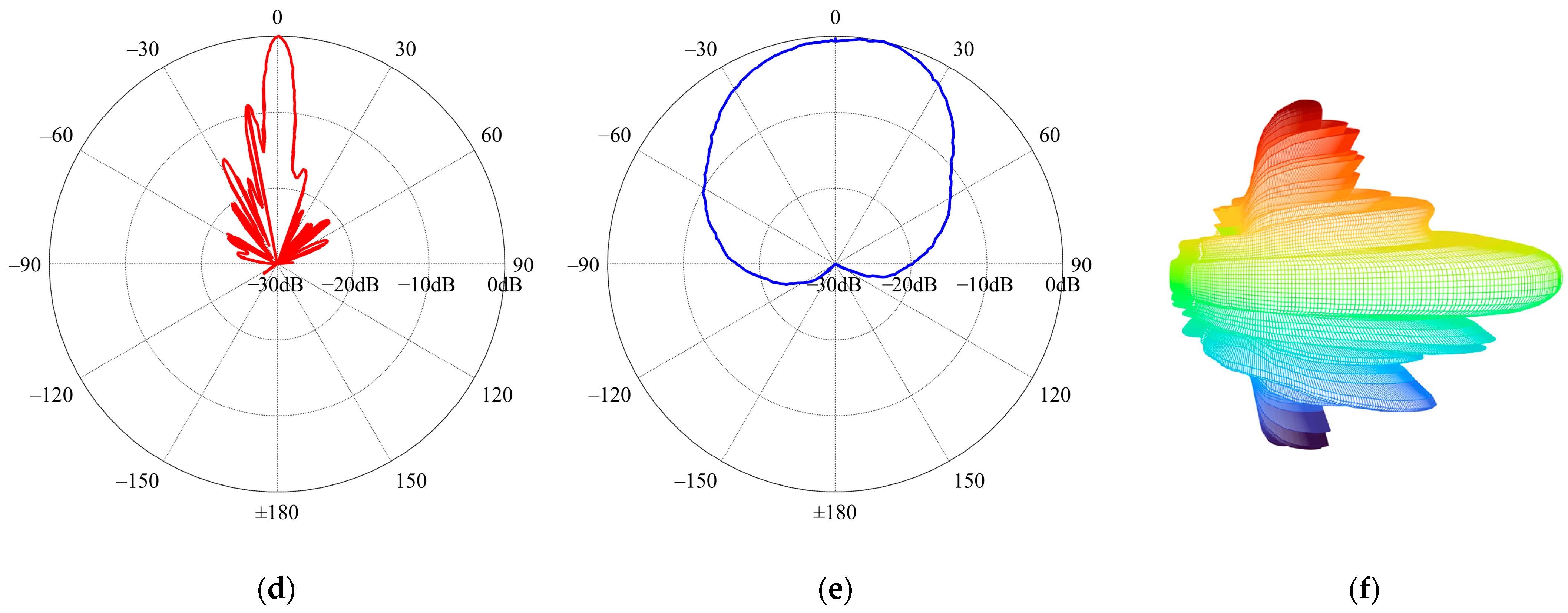 Universe 09 00248 g005b