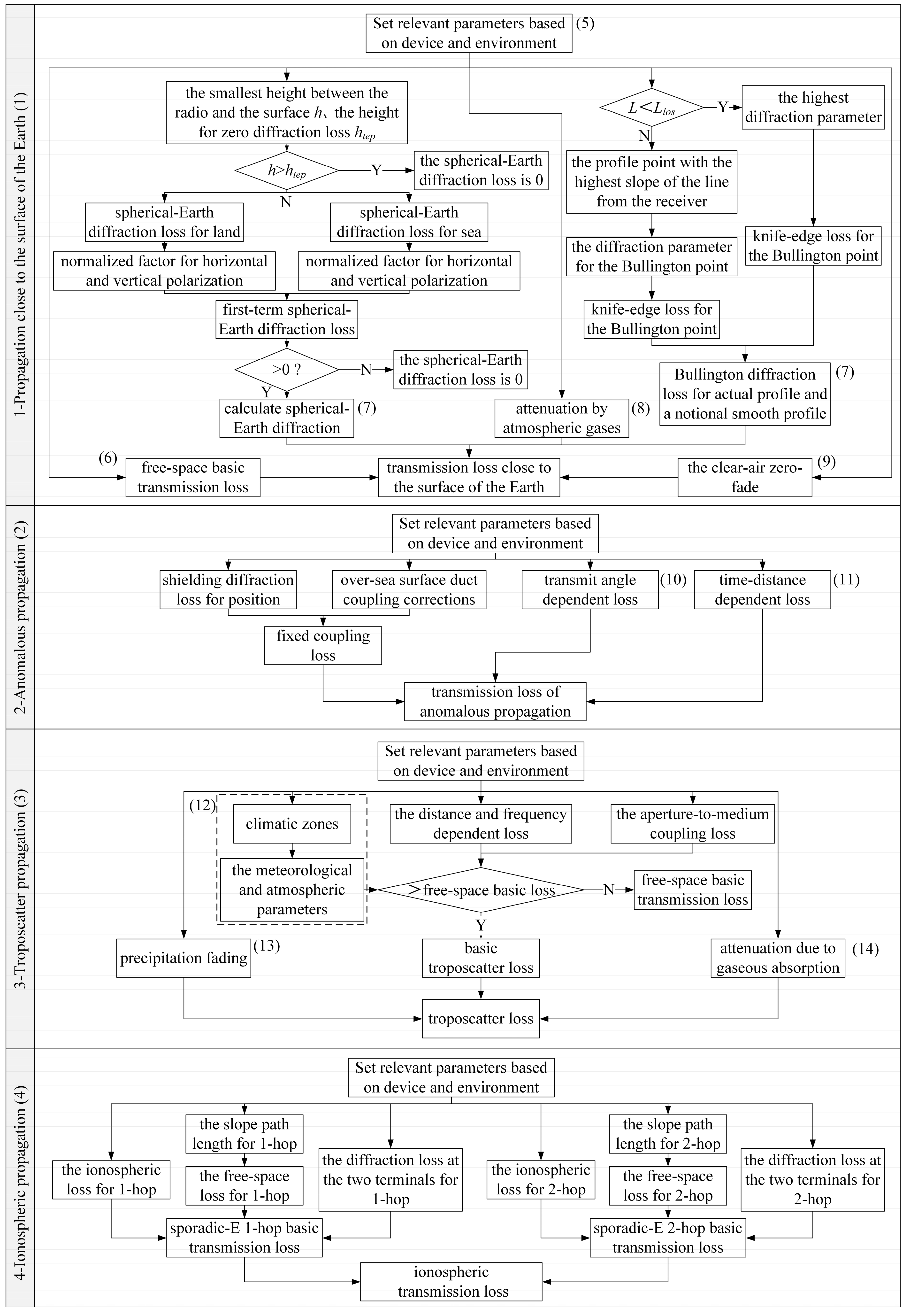Universe 09 00248 g006