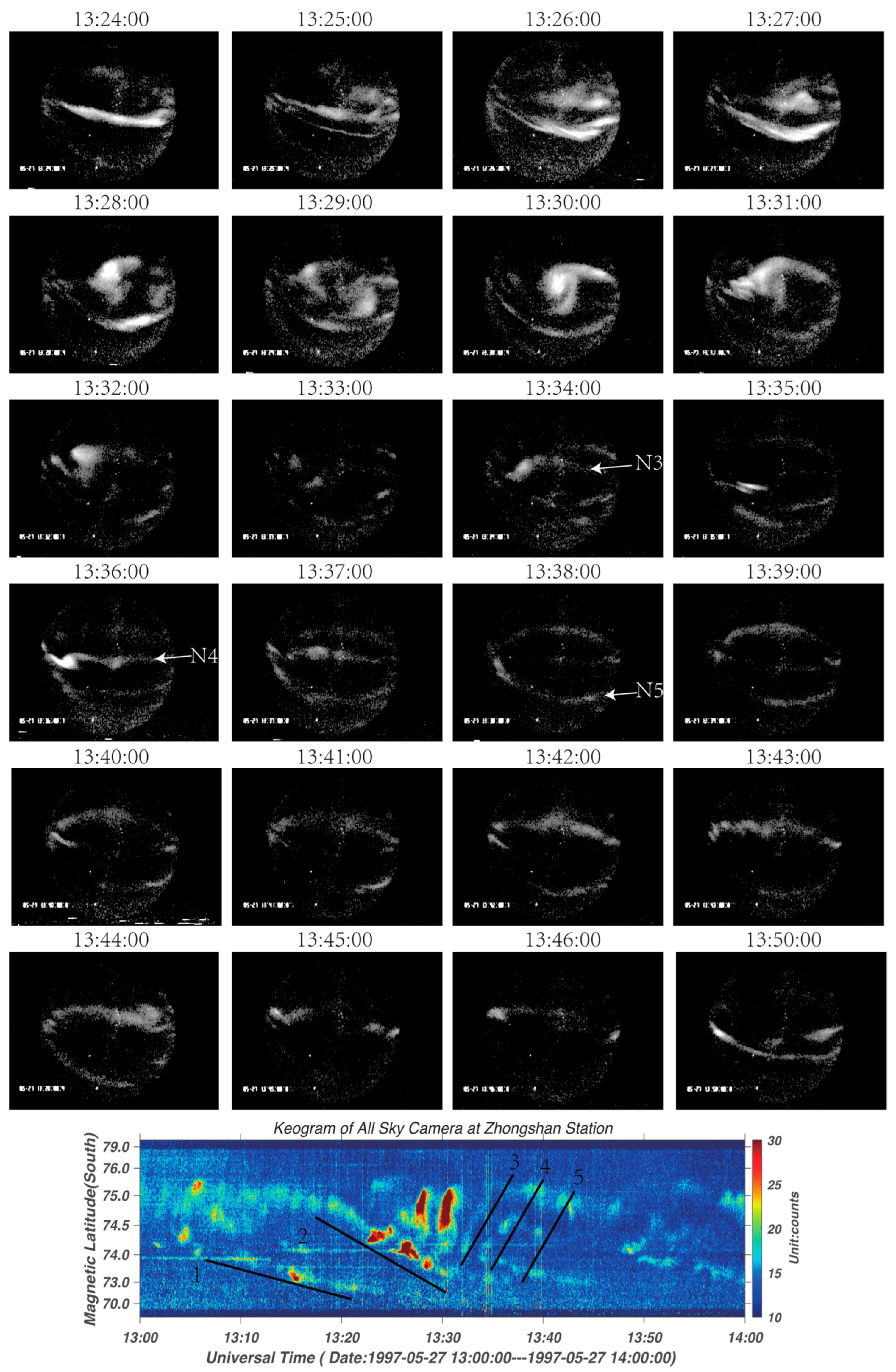 Universe 09 00249 g005 Universe 09 00249 g005