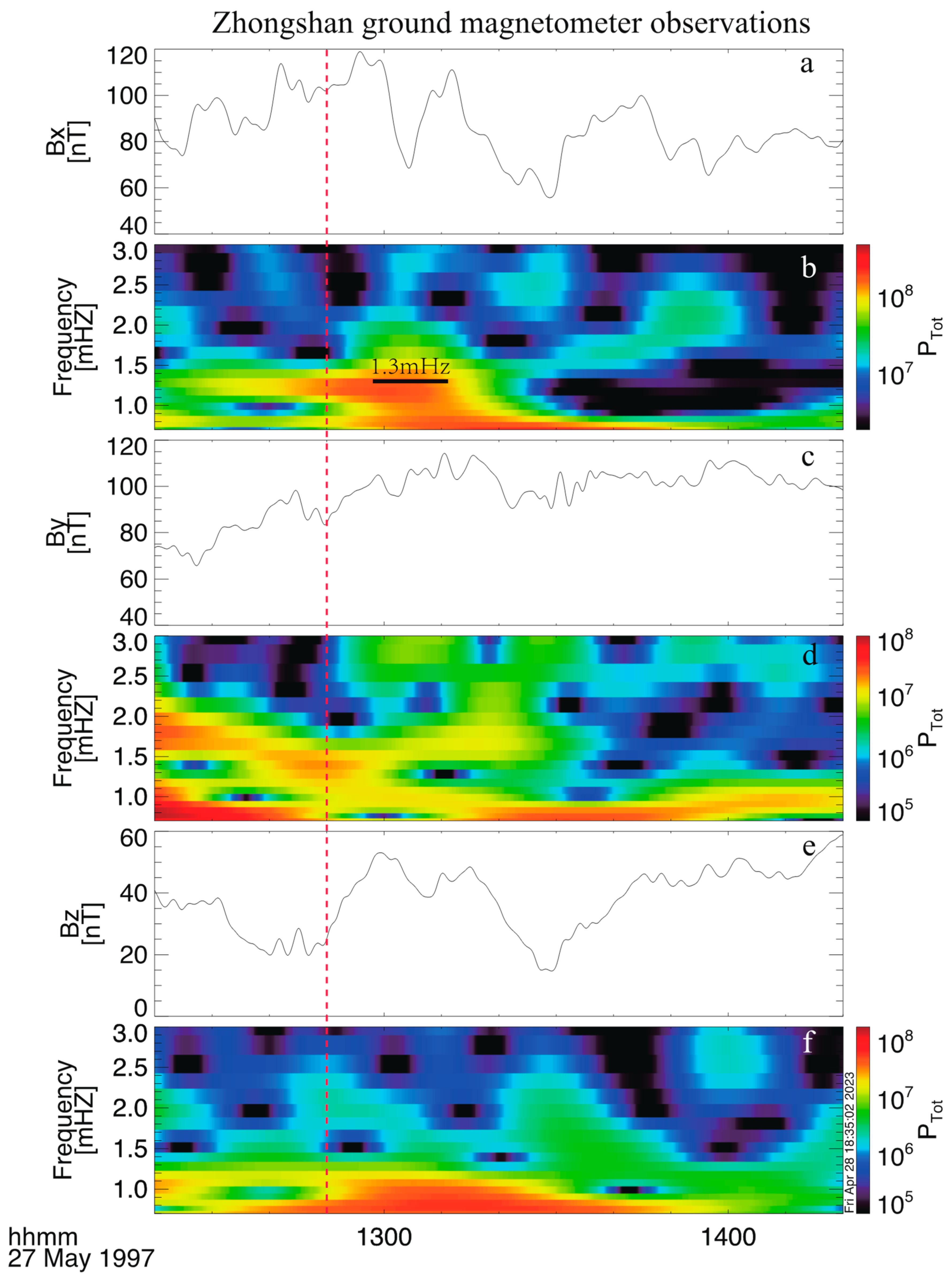 Universe 09 00249 g006 Universe 09 00249 g006