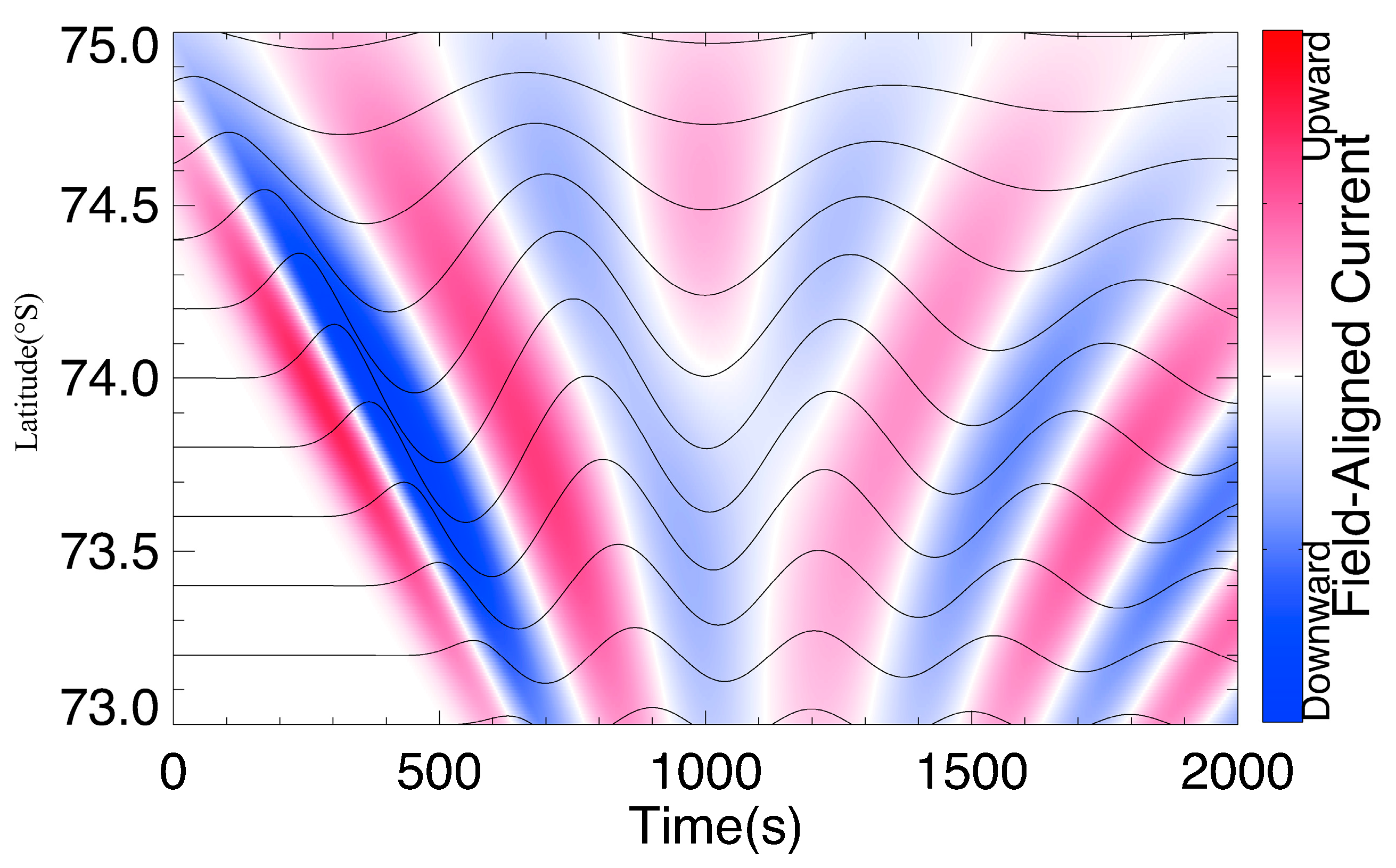 Universe 09 00249 g007 Universe 09 00249 g007
