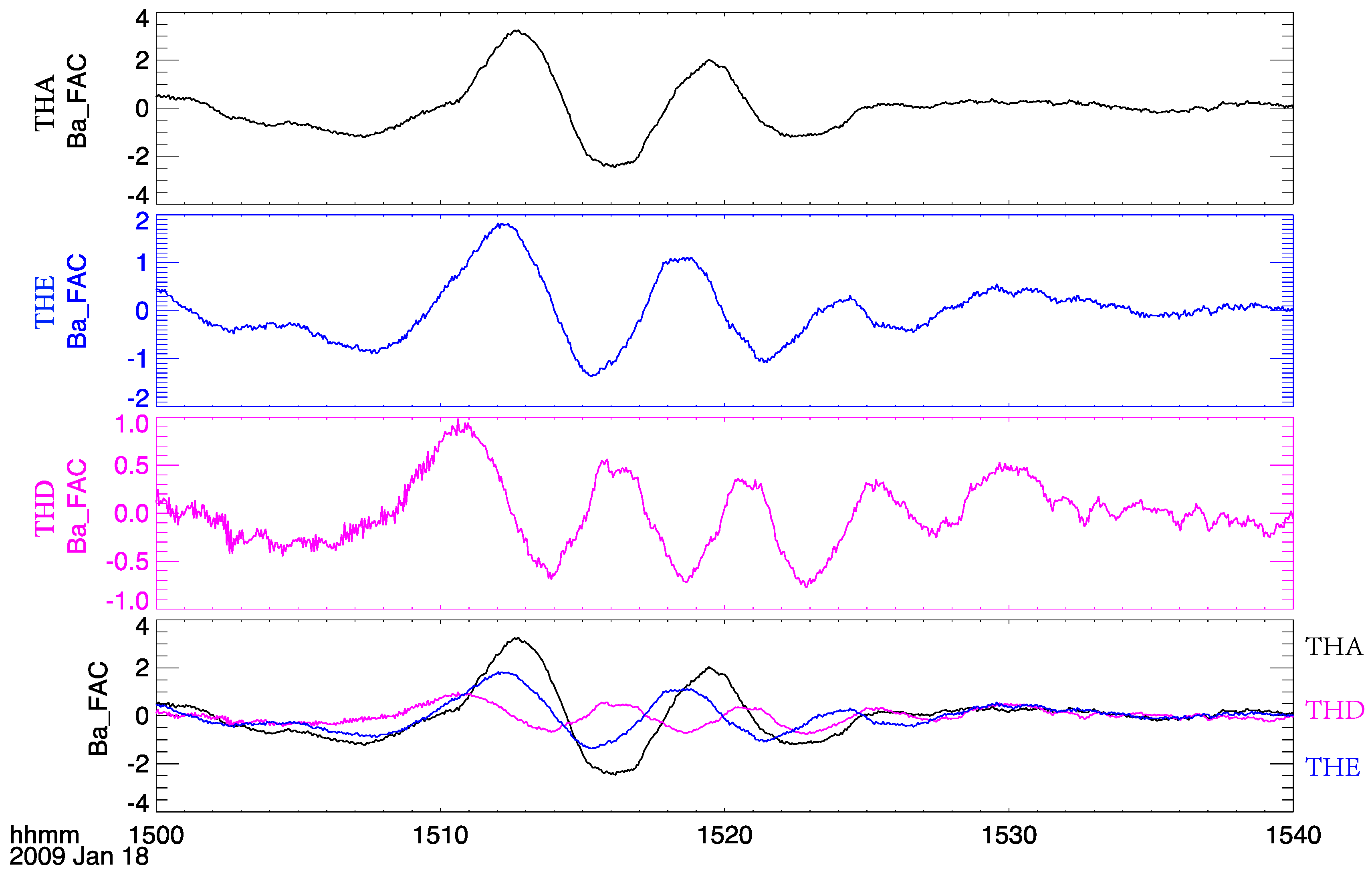 Universe 09 00250 g002