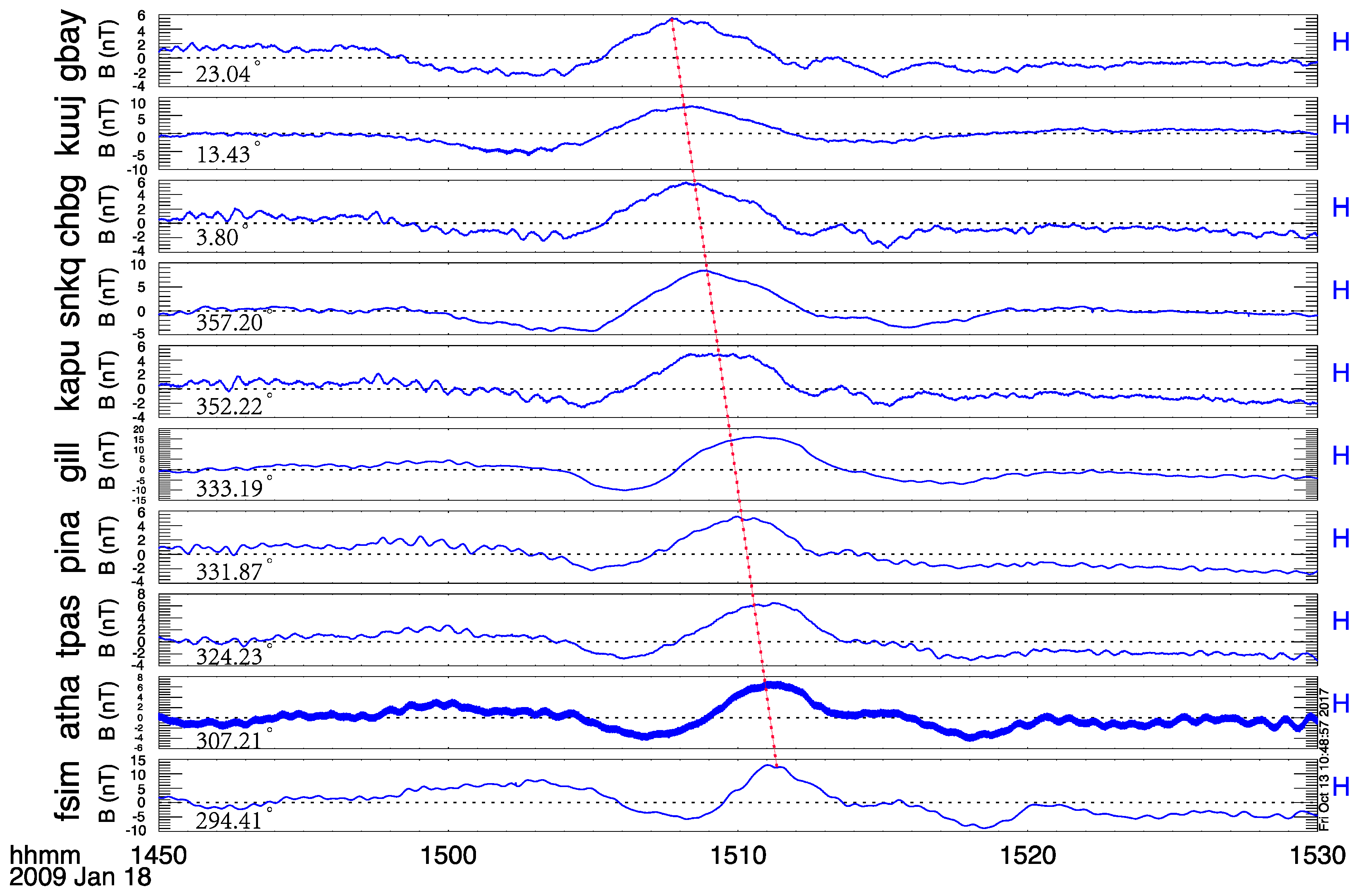 Universe 09 00250 g008