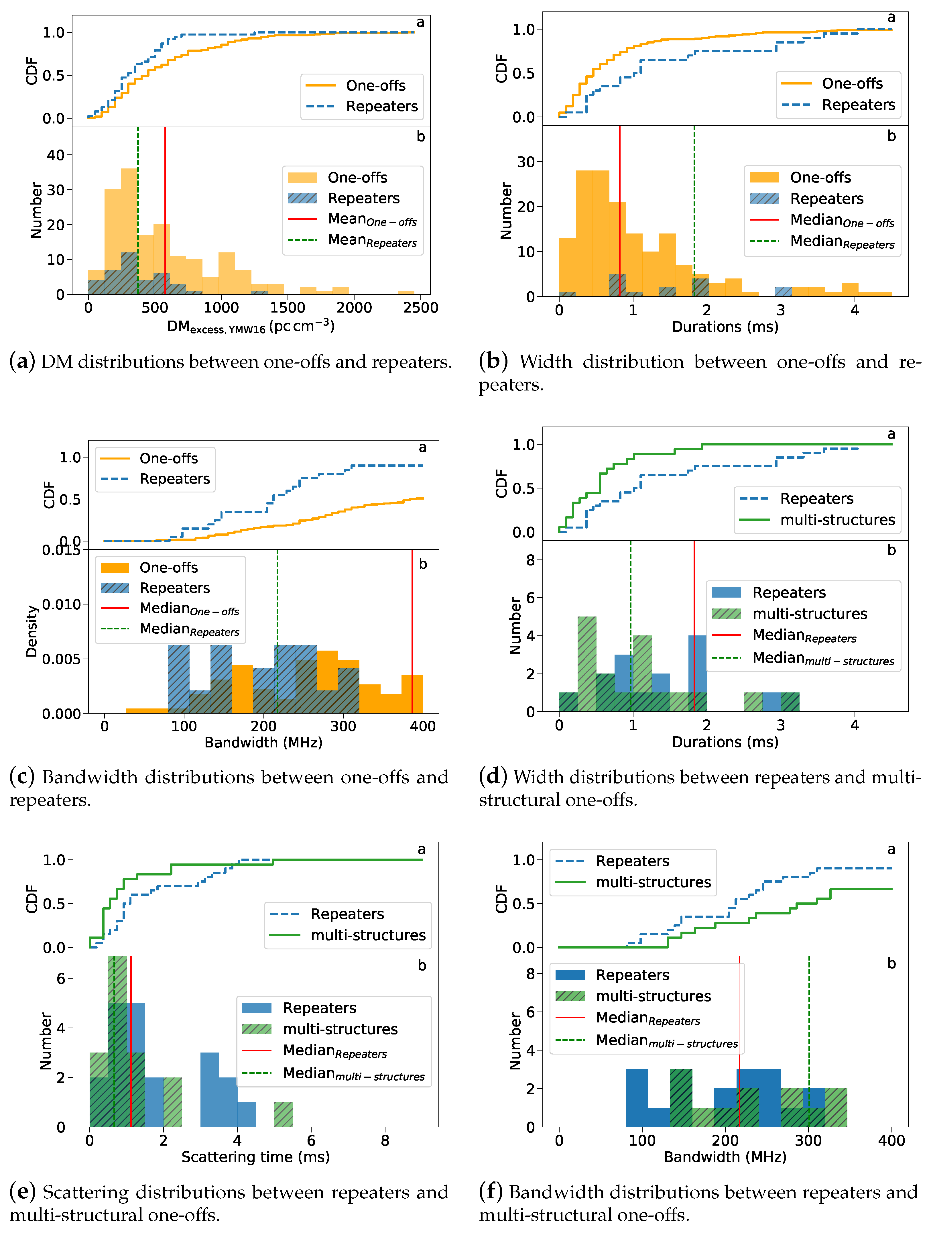 Universe 09 00251 g0a1 Universe 09 00251 g0a1