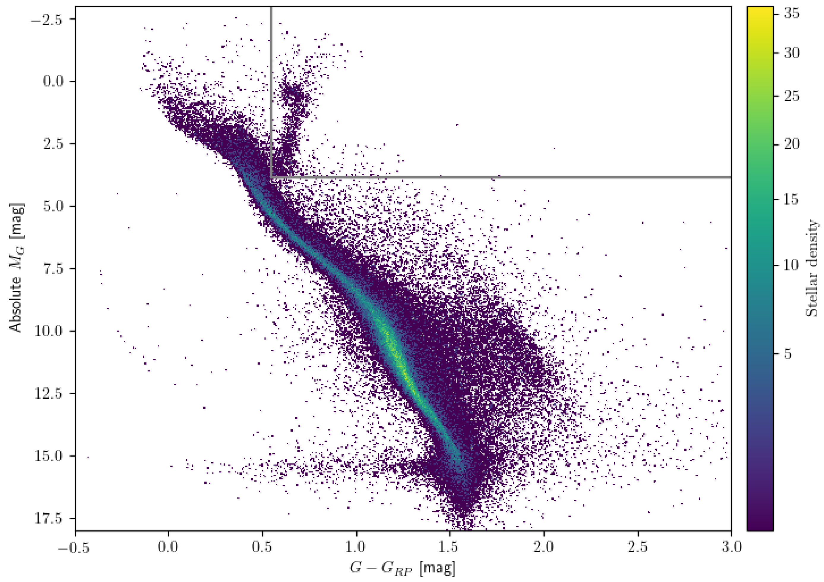 Universe 09 00252 g001