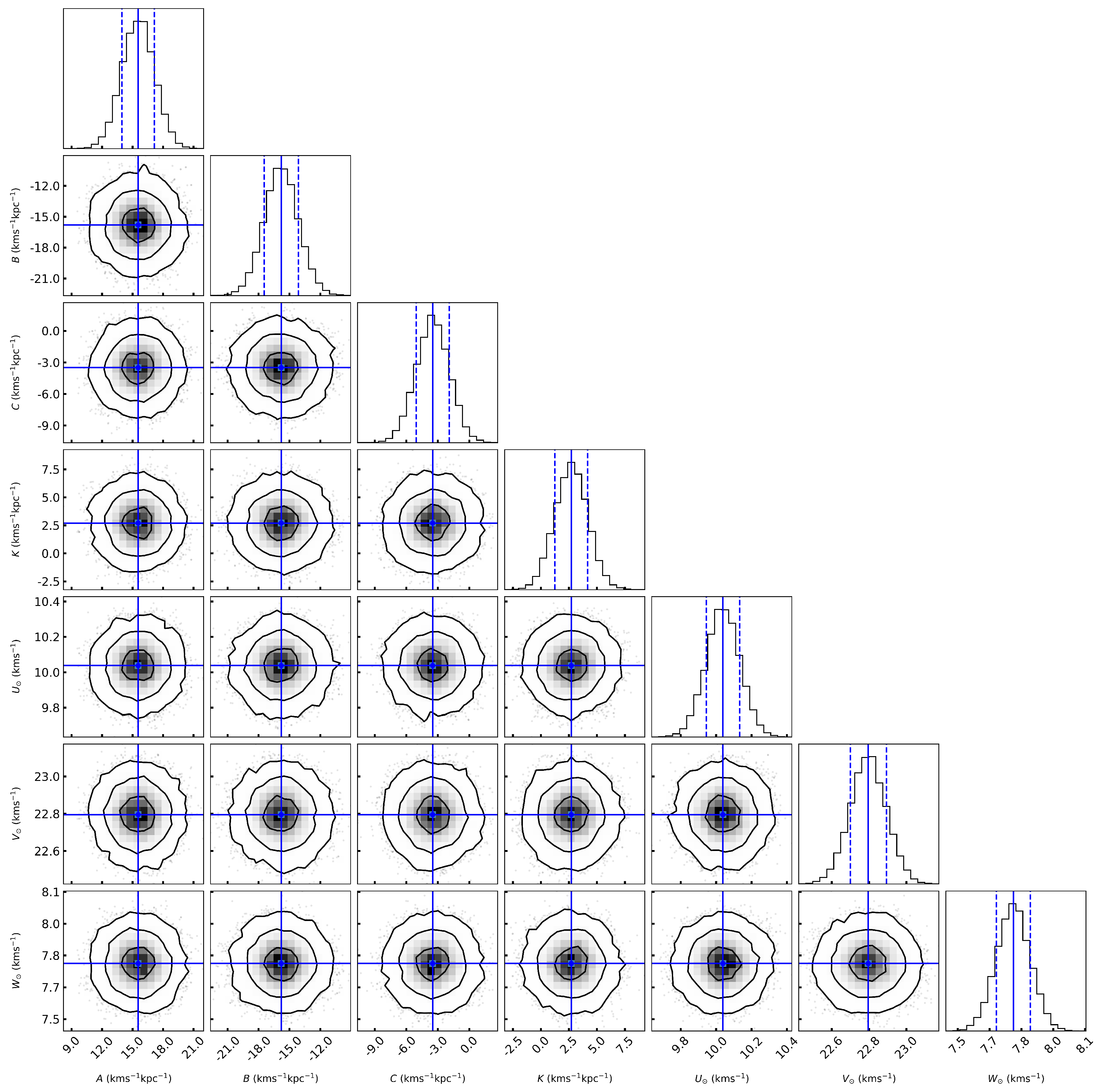 Universe 09 00252 g002