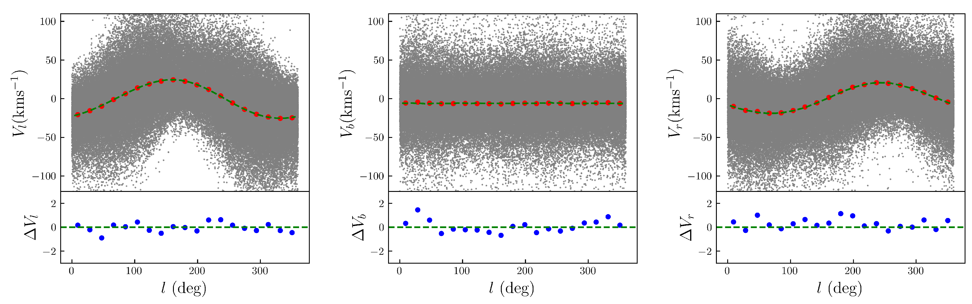 Universe 09 00252 g003