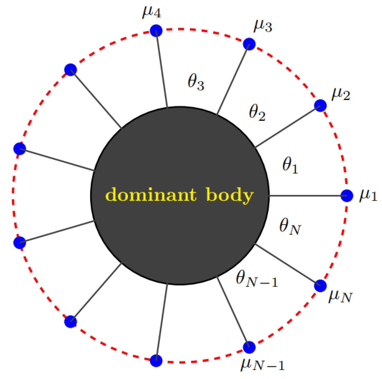 Universe 09 00254 g002 Universe 09 00254 g002