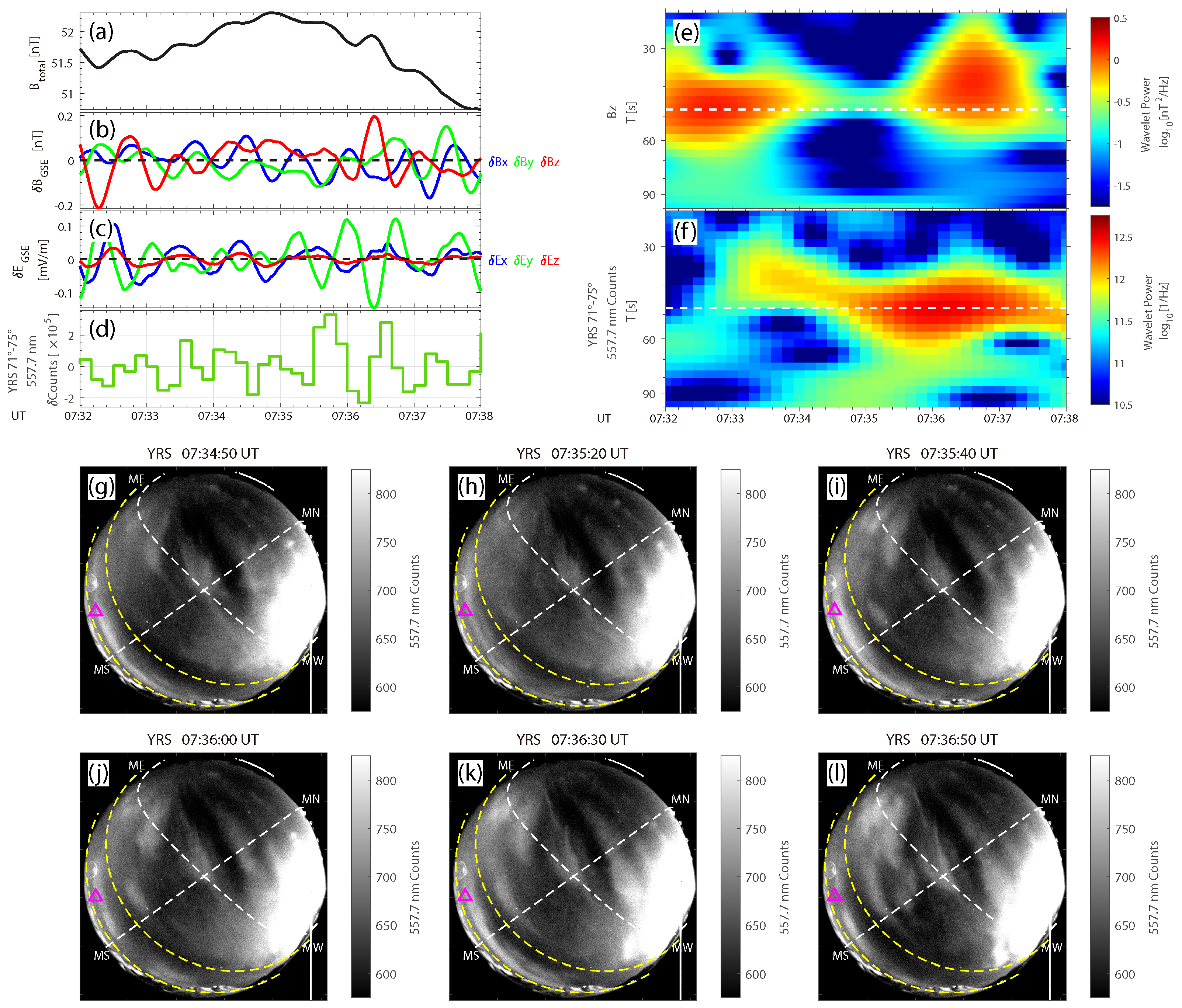 Universe 09 00258 g001 Universe 09 00258 g001
