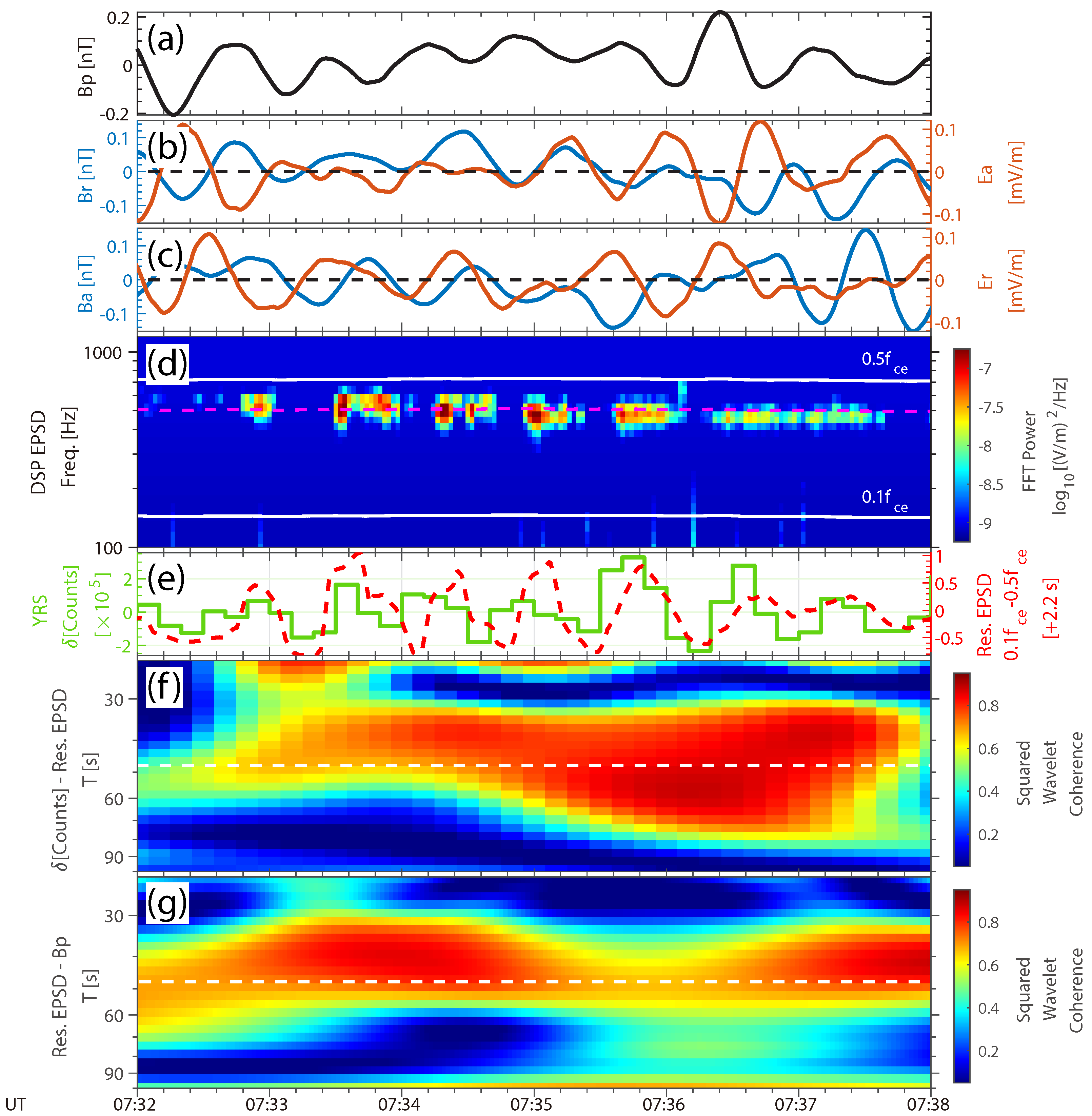 Universe 09 00258 g002 Universe 09 00258 g002