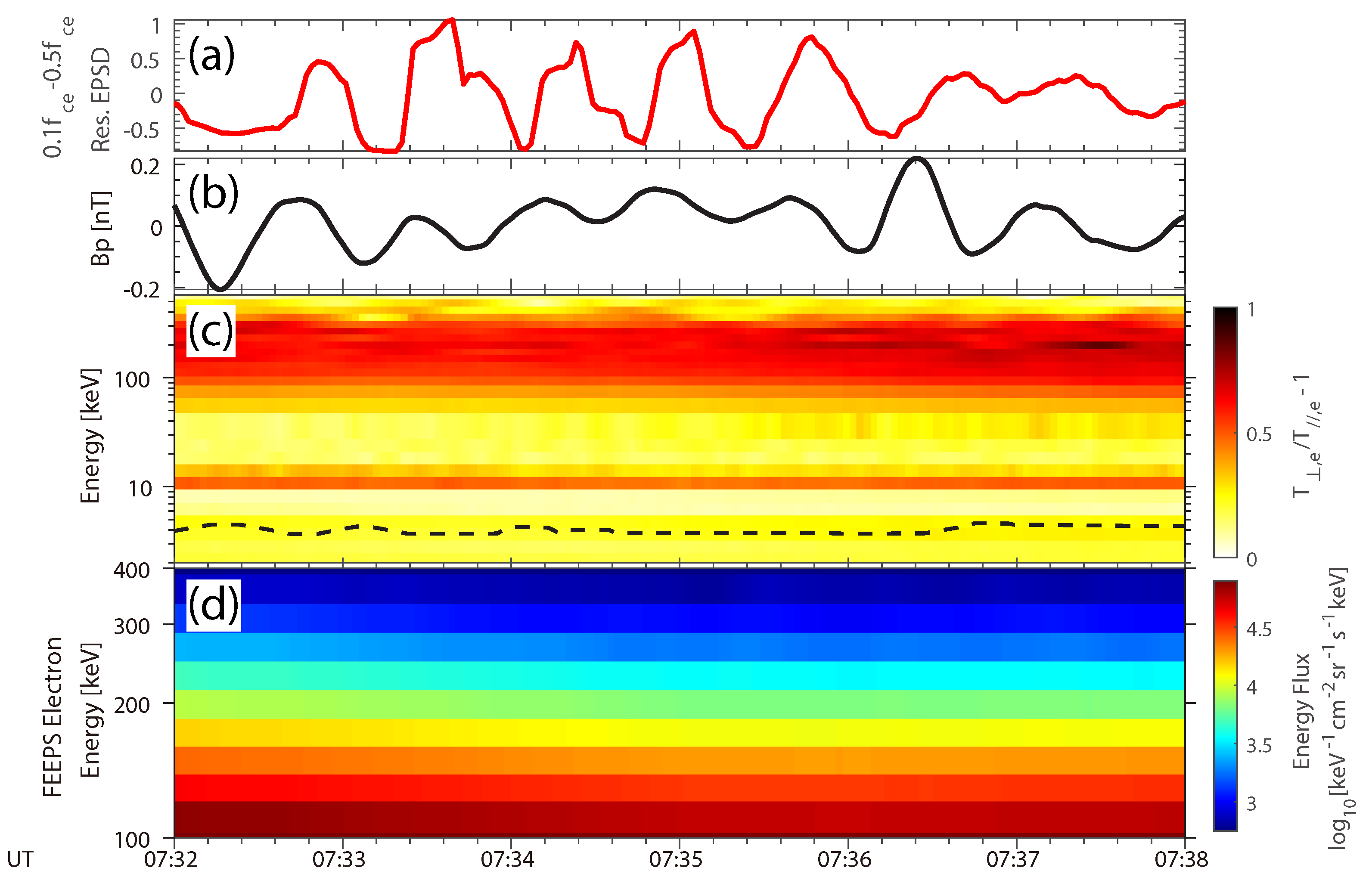 Universe 09 00258 g003 Universe 09 00258 g003