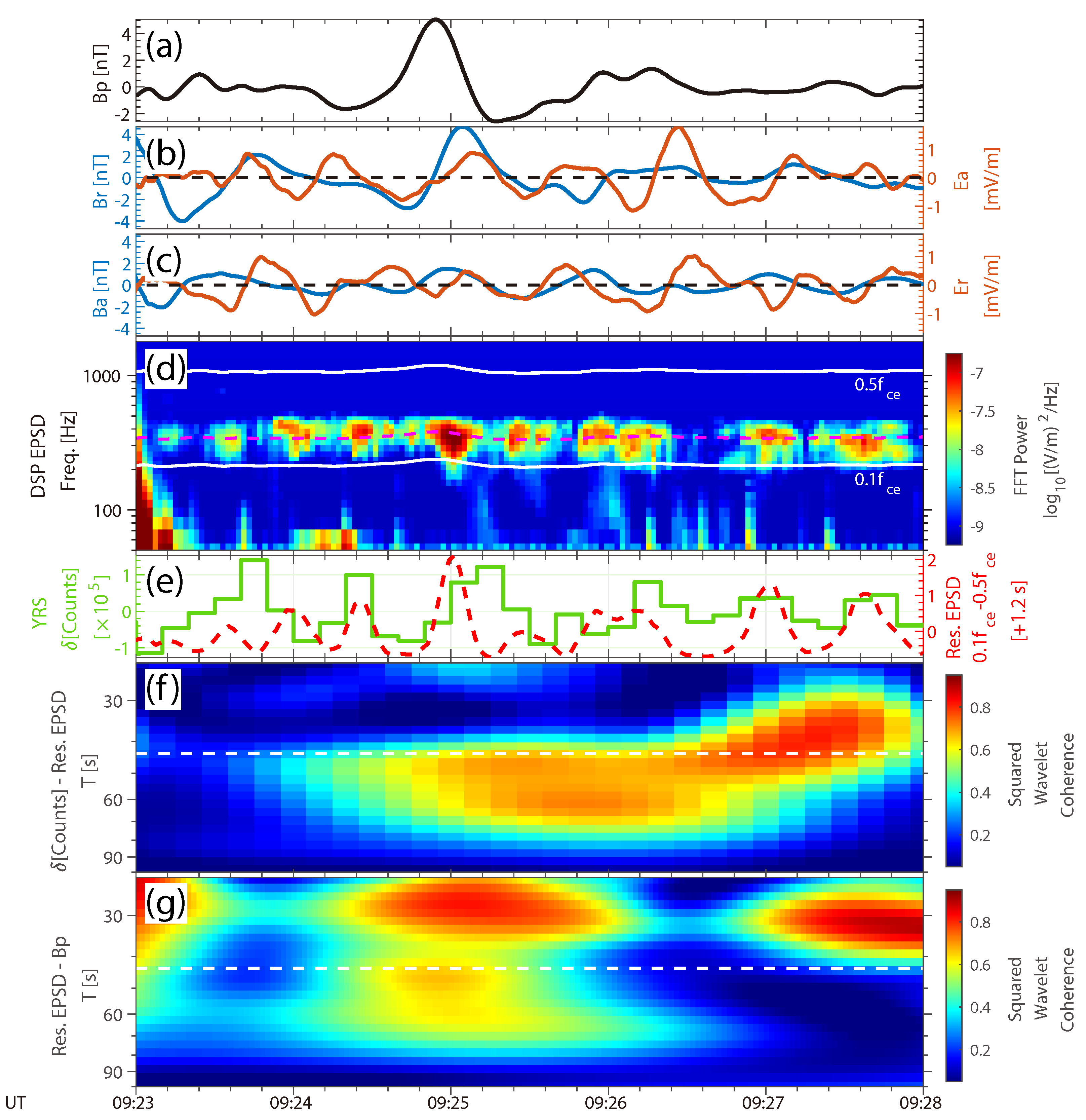 Universe 09 00258 g005 Universe 09 00258 g005