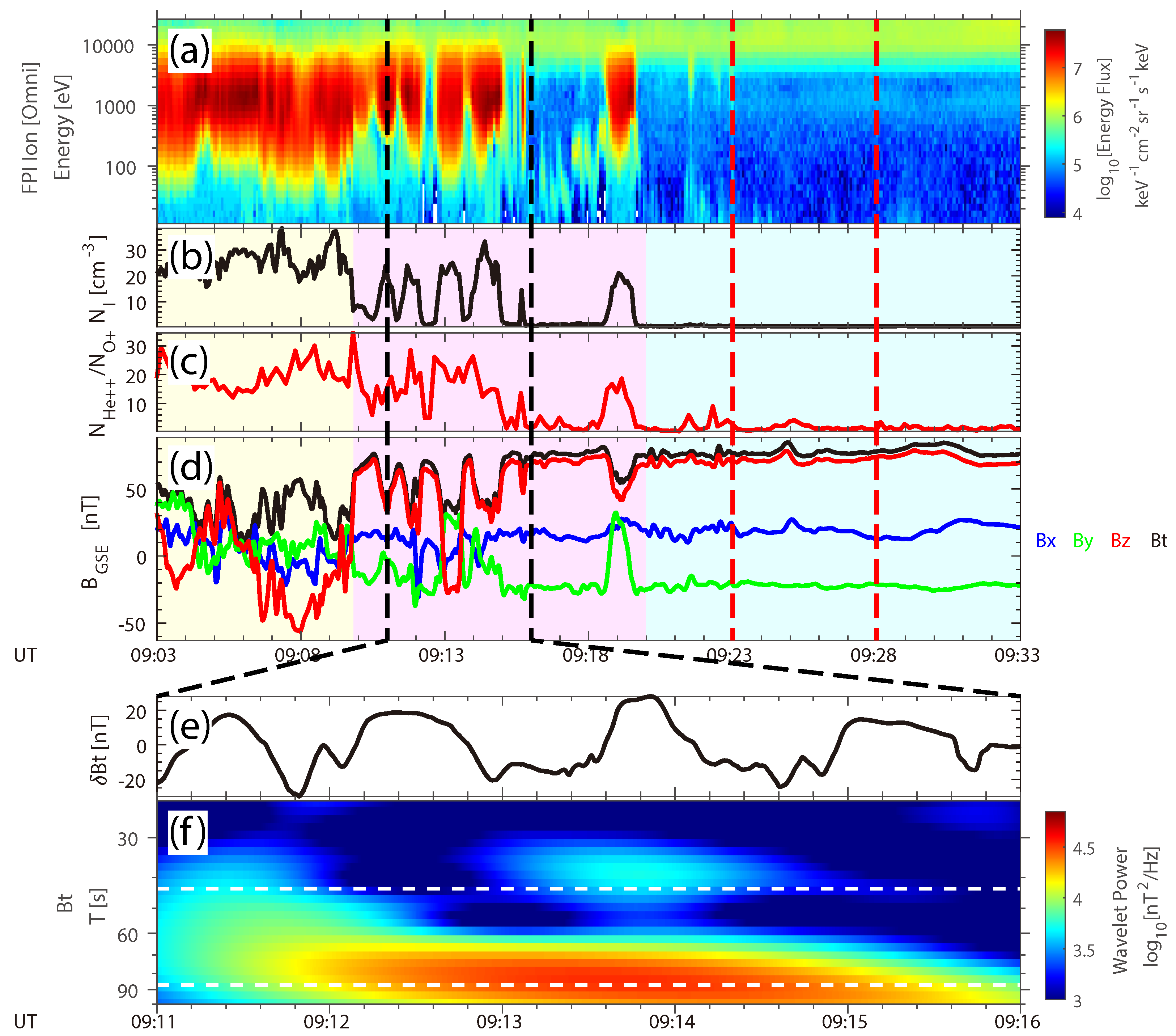 Universe 09 00258 g008 Universe 09 00258 g008