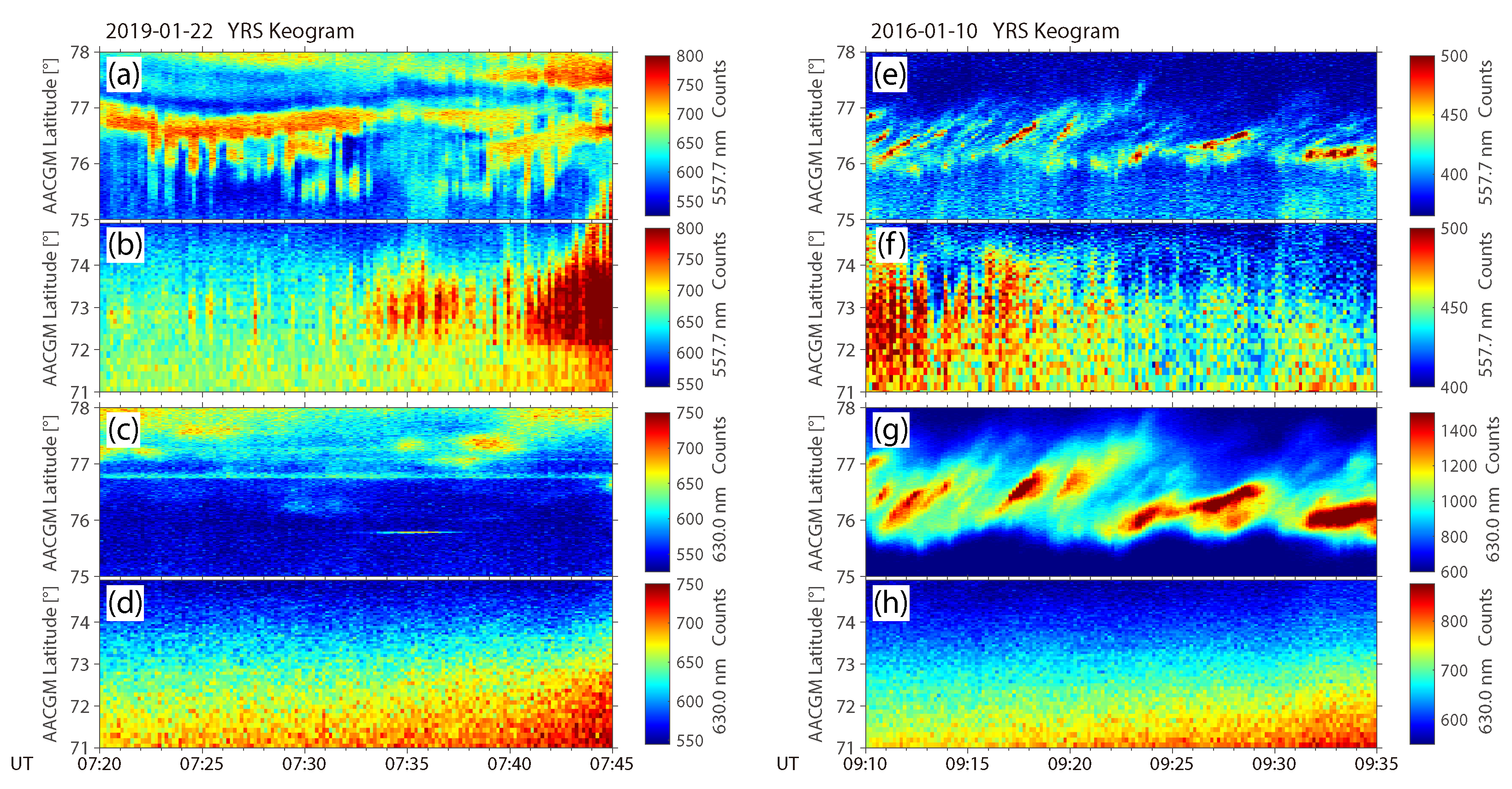 Universe 09 00258 g009 Universe 09 00258 g009
