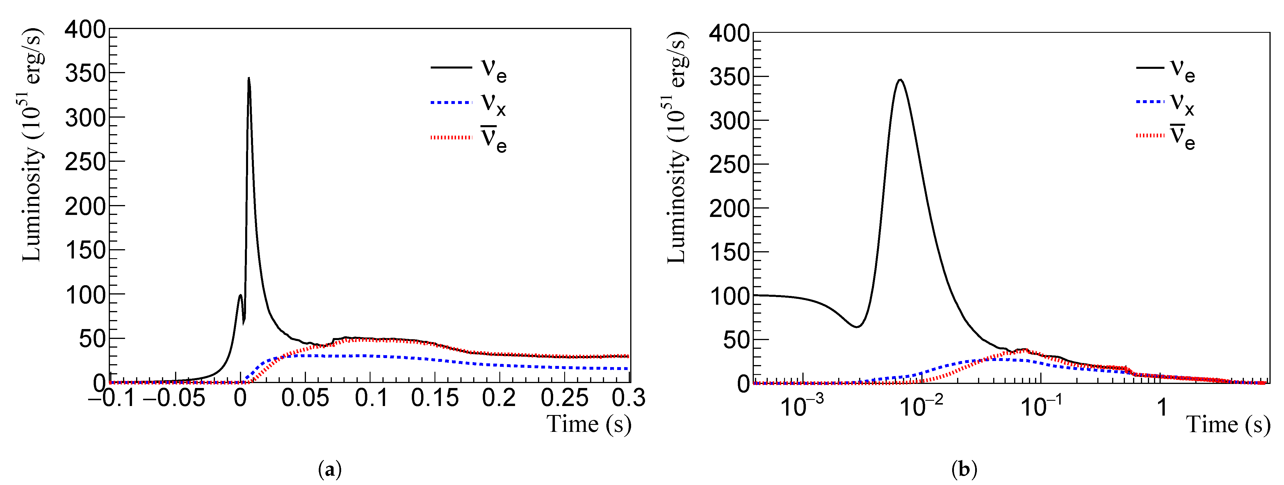 Universe 09 00259 g001 Universe 09 00259 g001