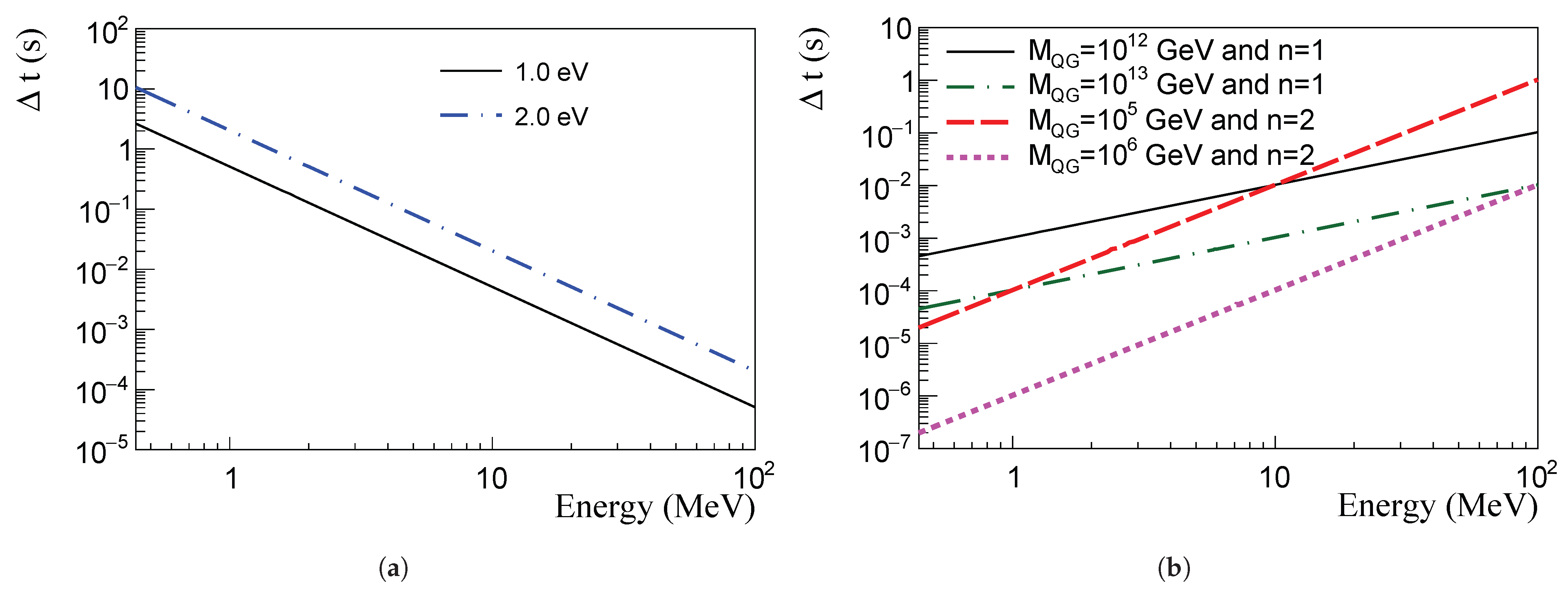 Universe 09 00259 g002 Universe 09 00259 g002