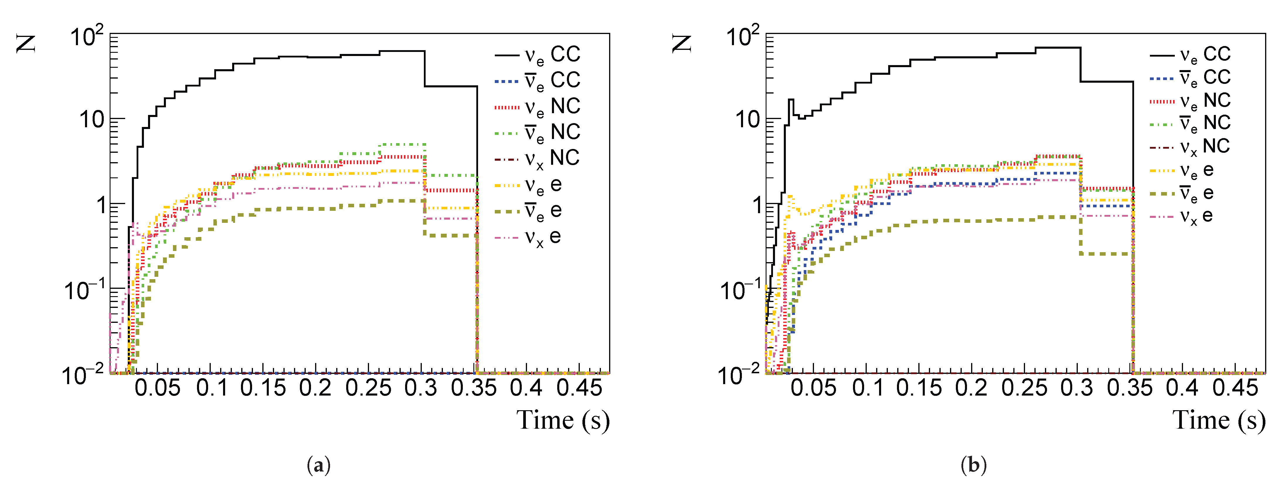 Universe 09 00259 g003 Universe 09 00259 g003