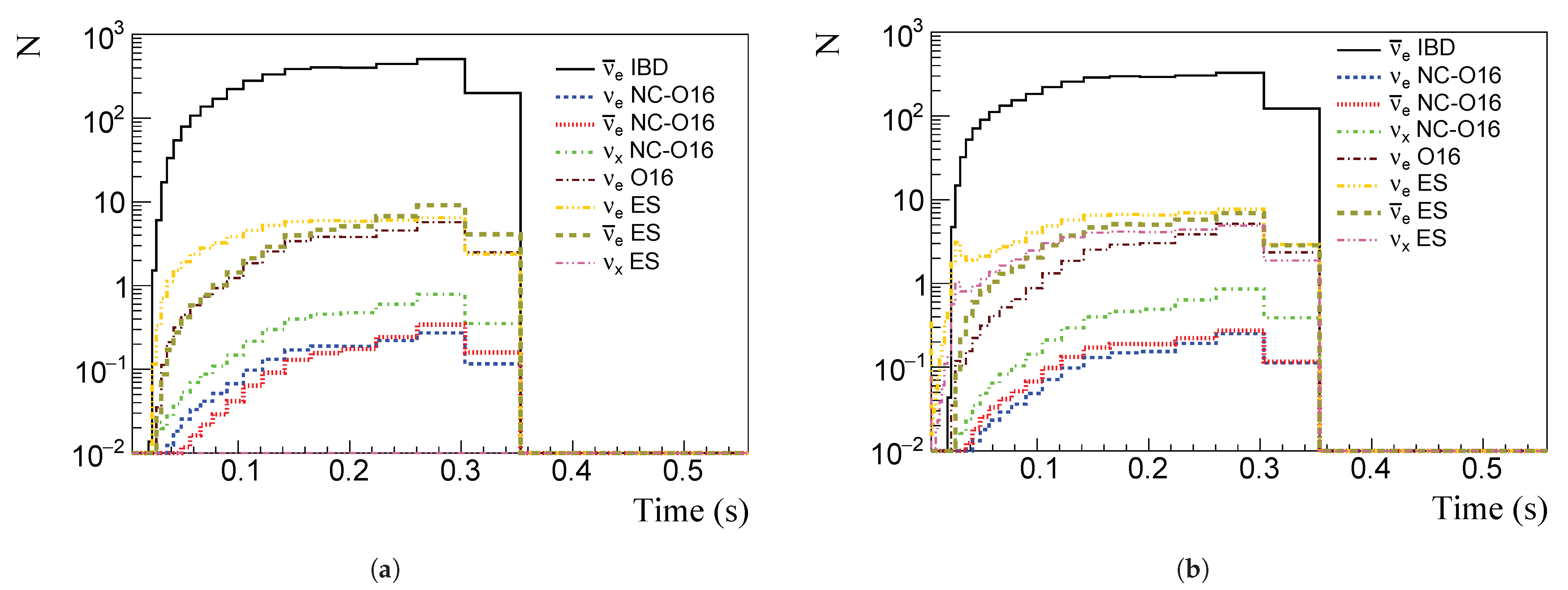 Universe 09 00259 g004 Universe 09 00259 g004