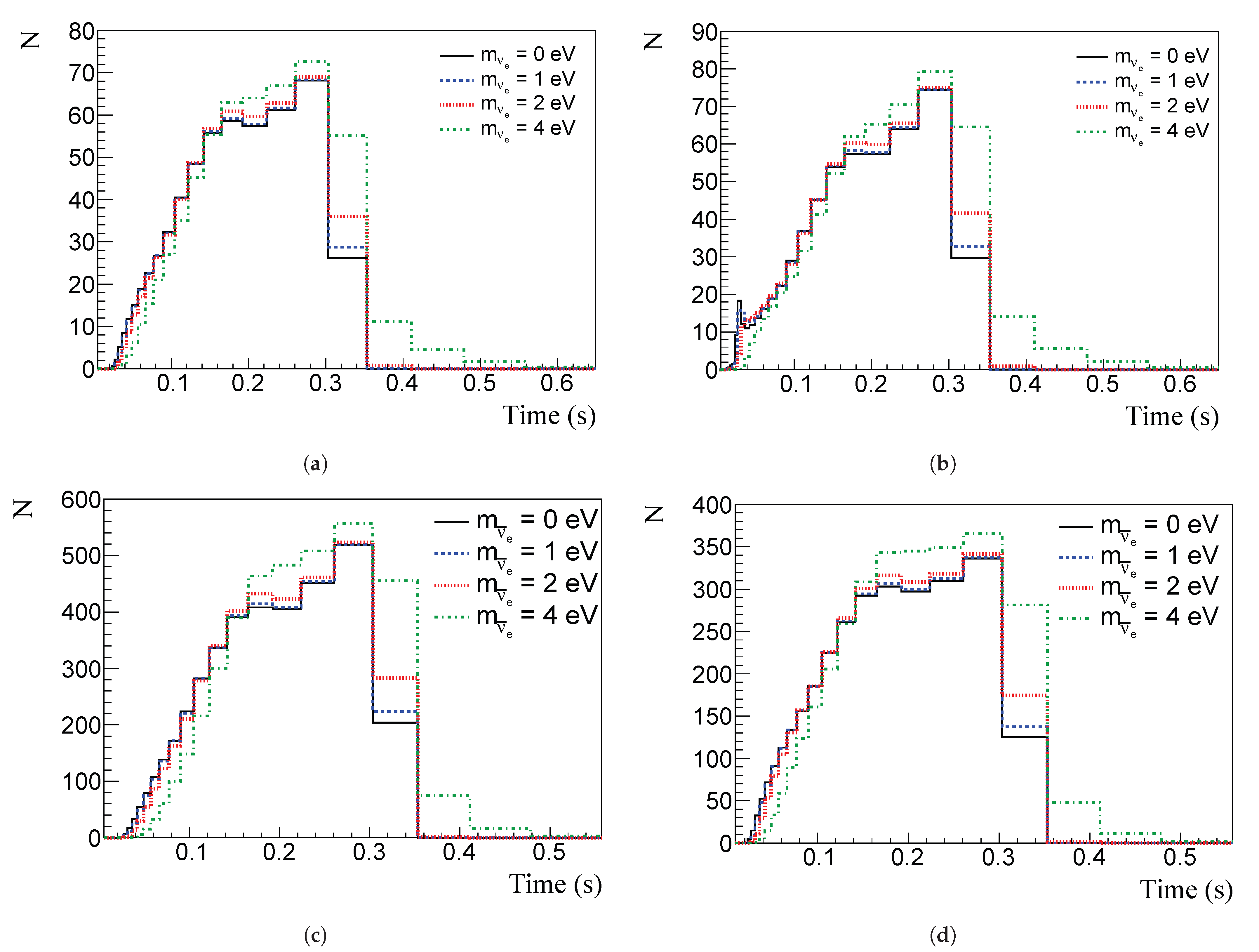 Universe 09 00259 g005 Universe 09 00259 g005