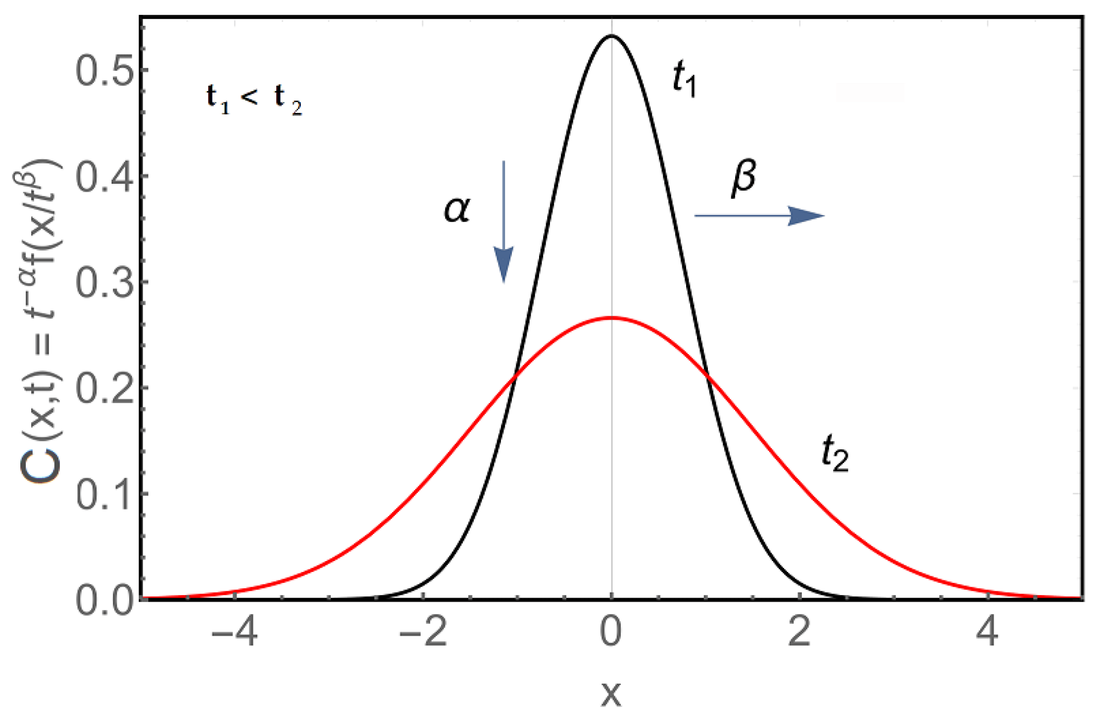 Universe 09 00264 g001 Universe 09 00264 g001