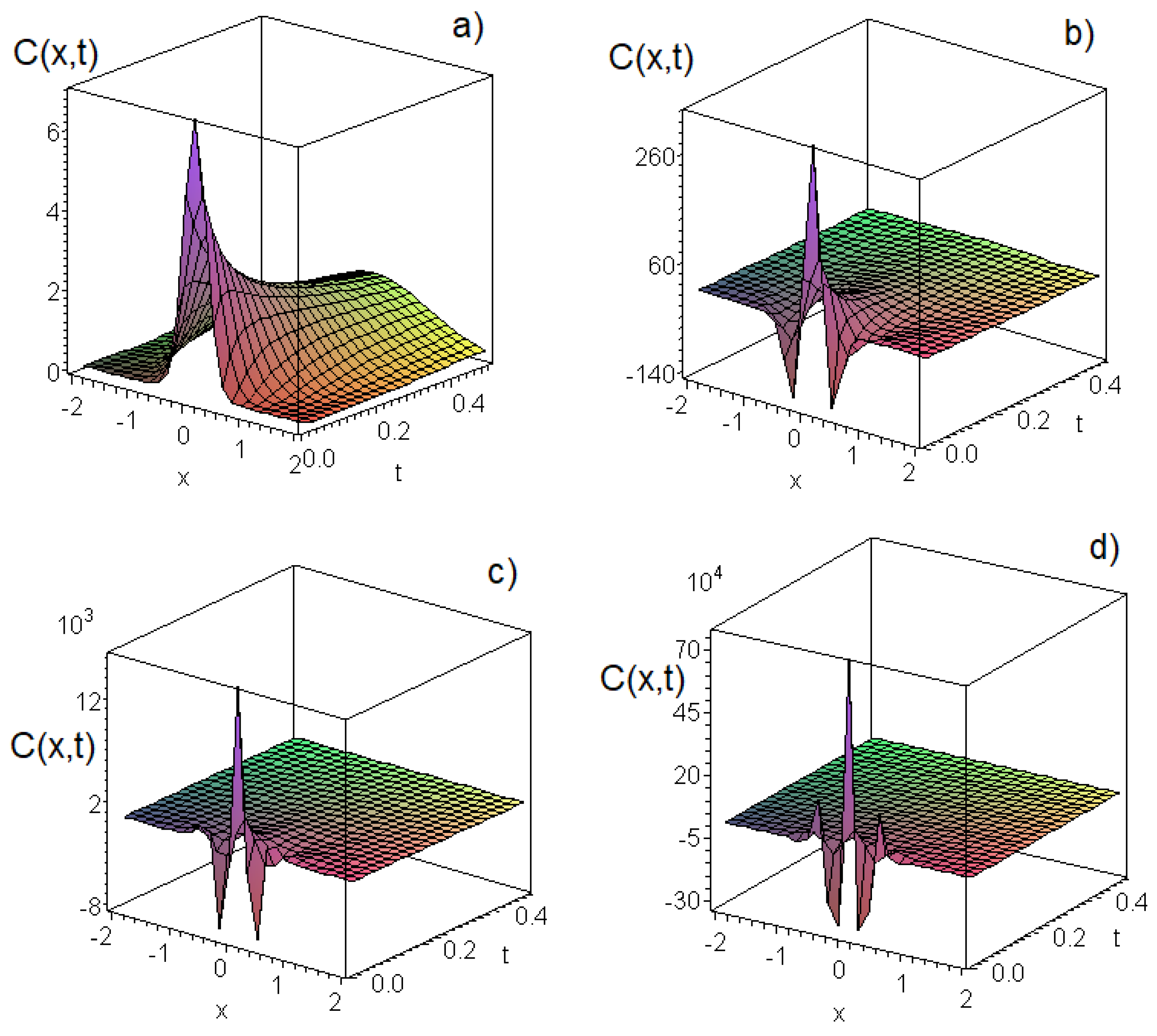 Universe 09 00264 g002 Universe 09 00264 g002