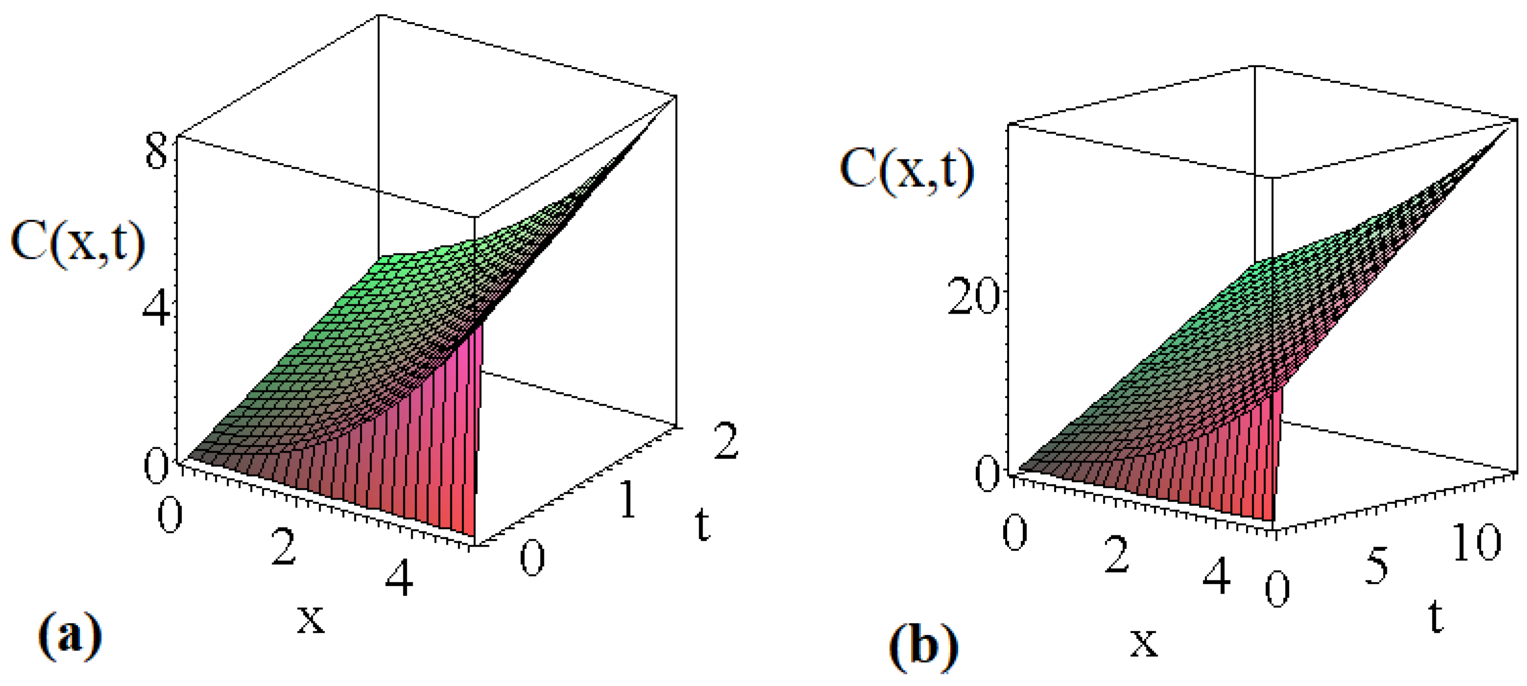 Universe 09 00264 g007 Universe 09 00264 g007