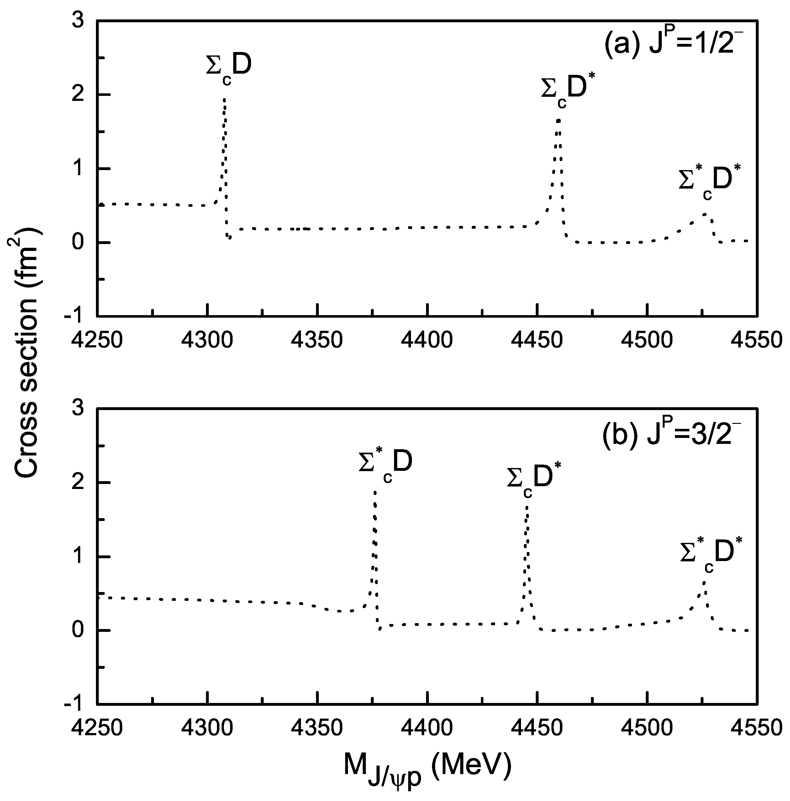 Universe 09 00265 g001 Universe 09 00265 g001