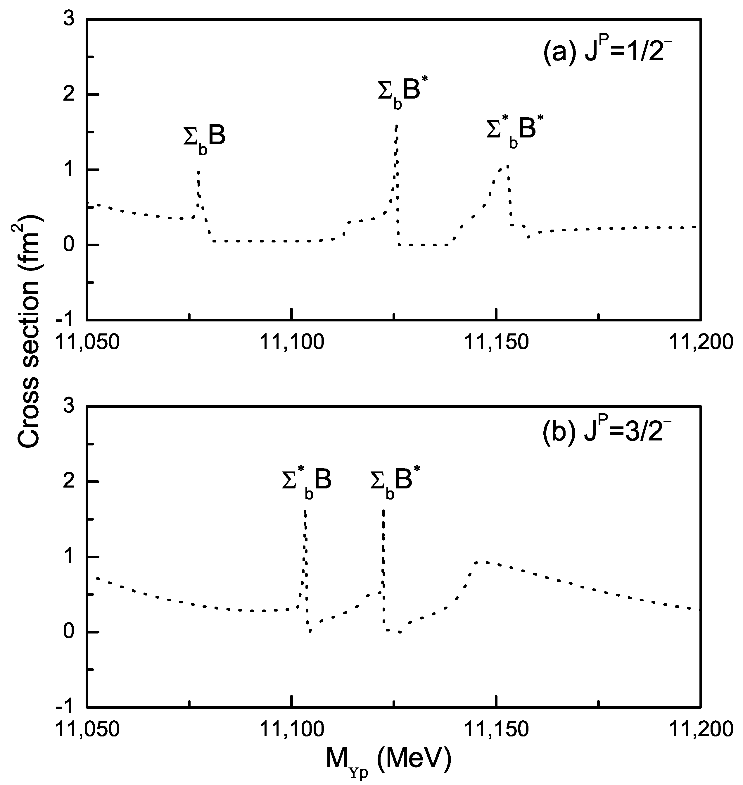 Universe 09 00265 g002 Universe 09 00265 g002