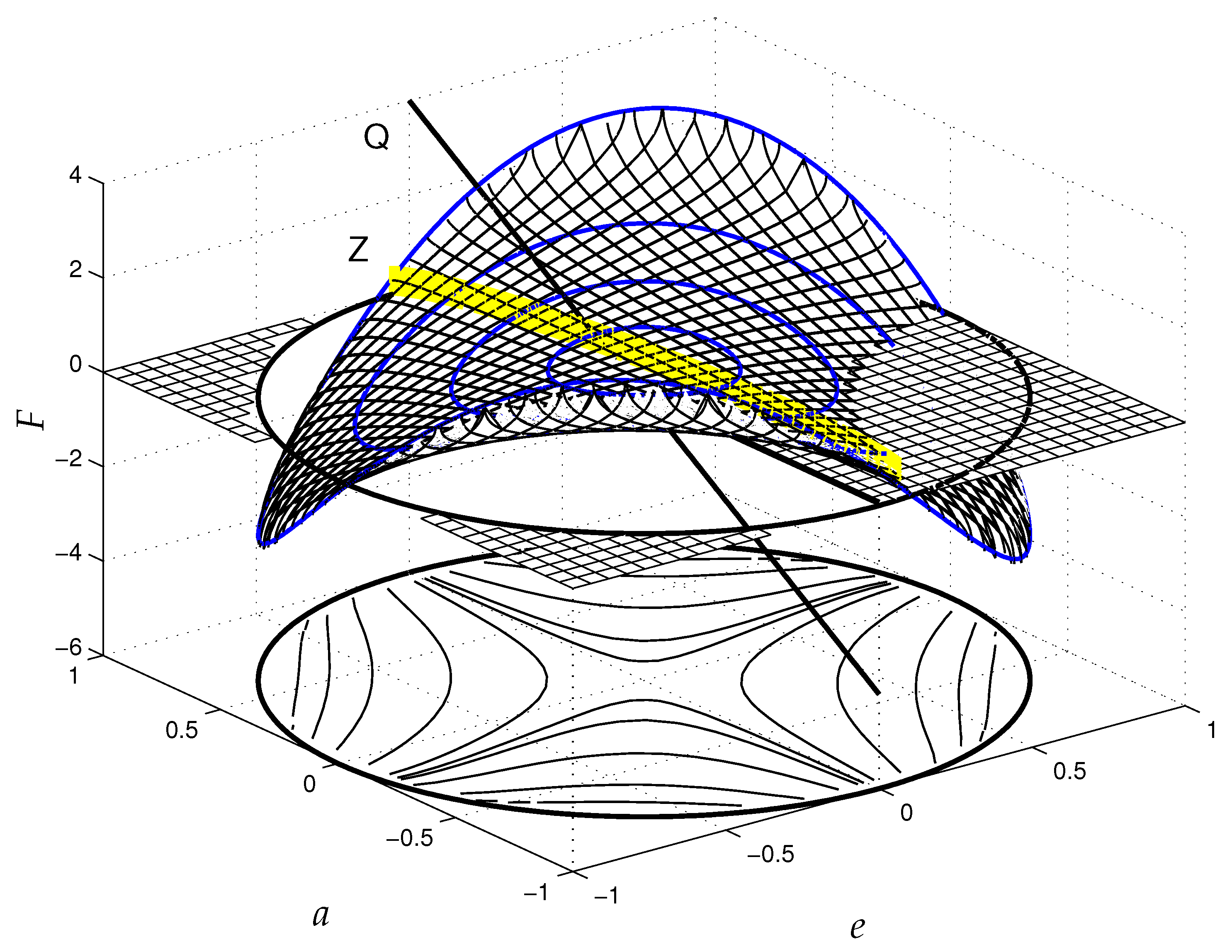 Universe 09 00267 g001 Universe 09 00267 g001