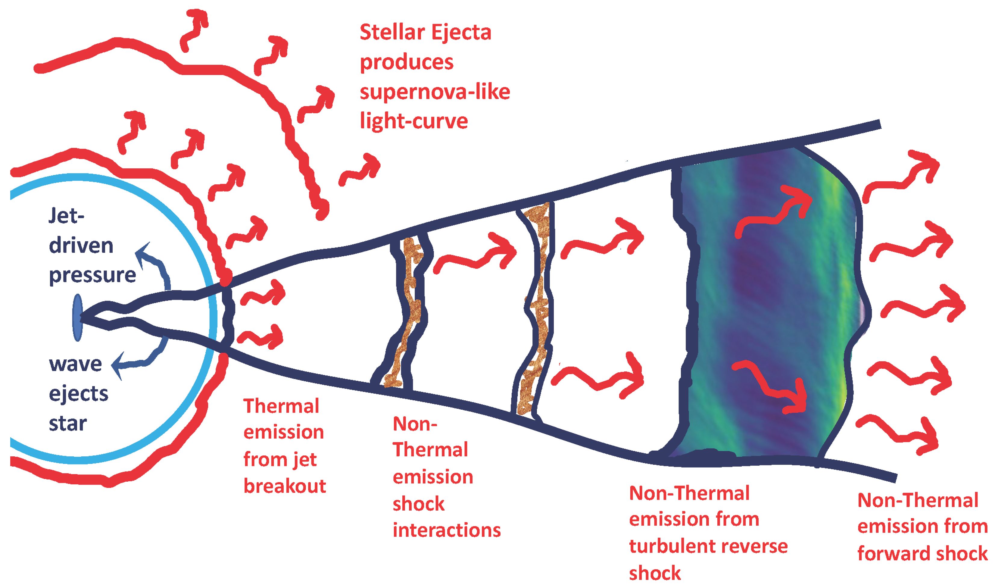Universe 09 00268 g001