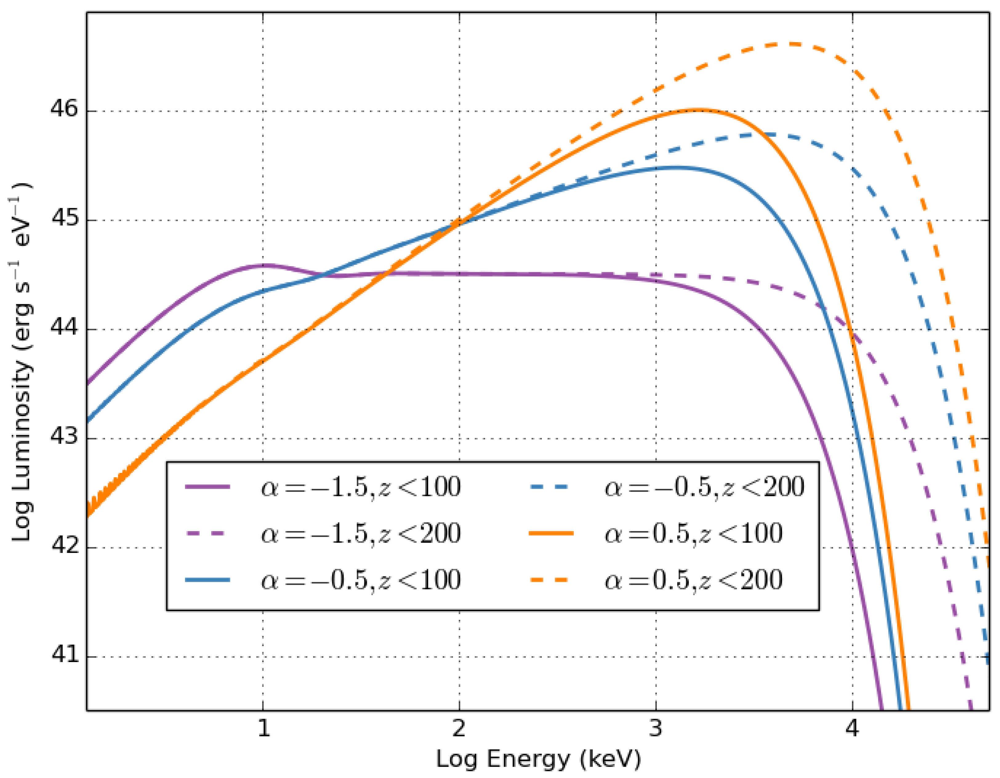 Universe 09 00268 g002