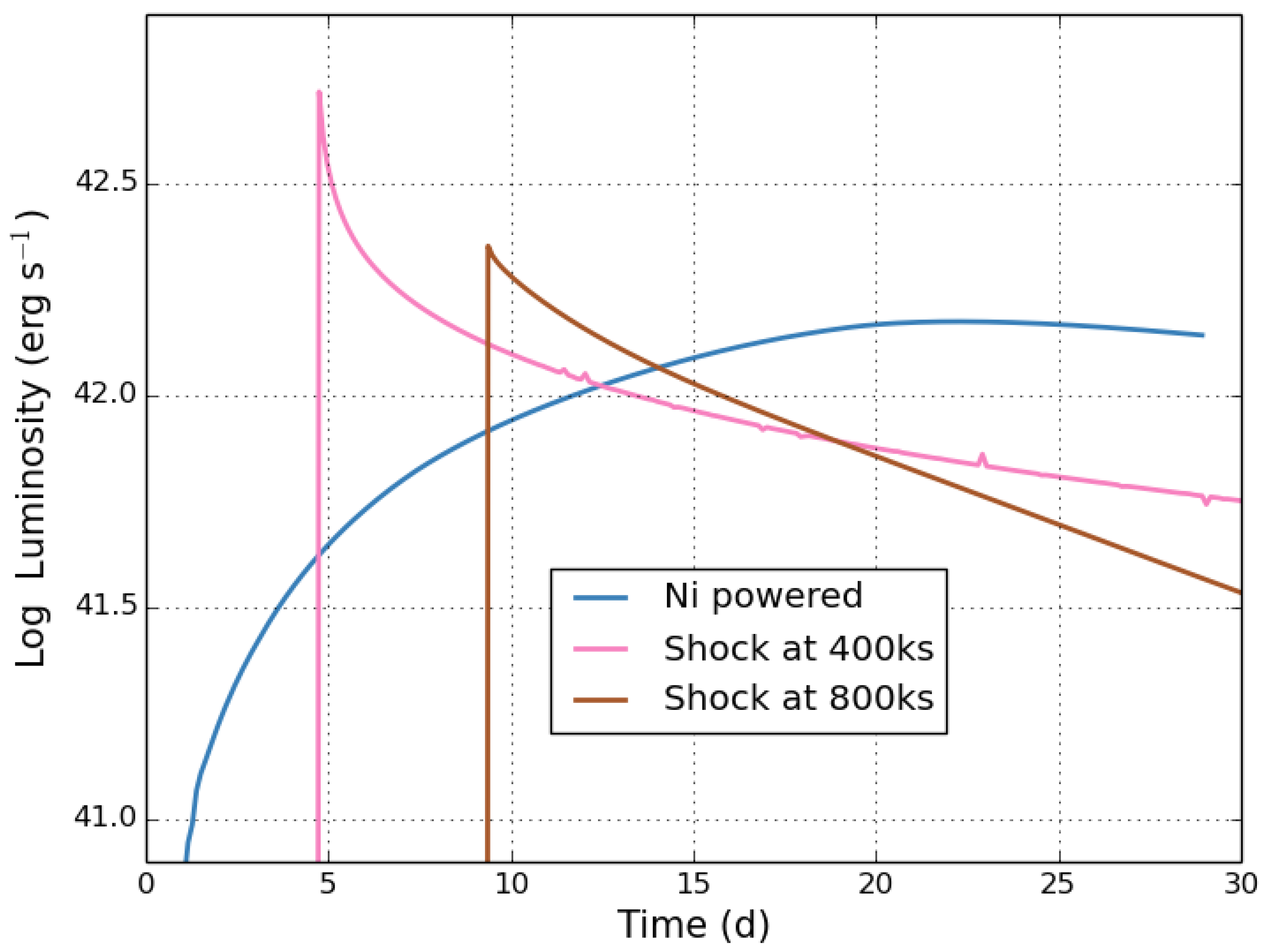 Universe 09 00268 g003