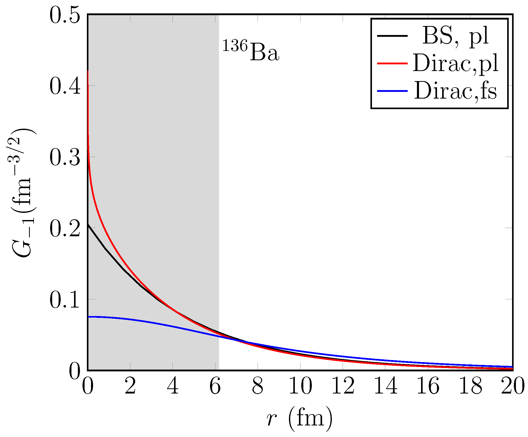 Universe 09 00270 g001